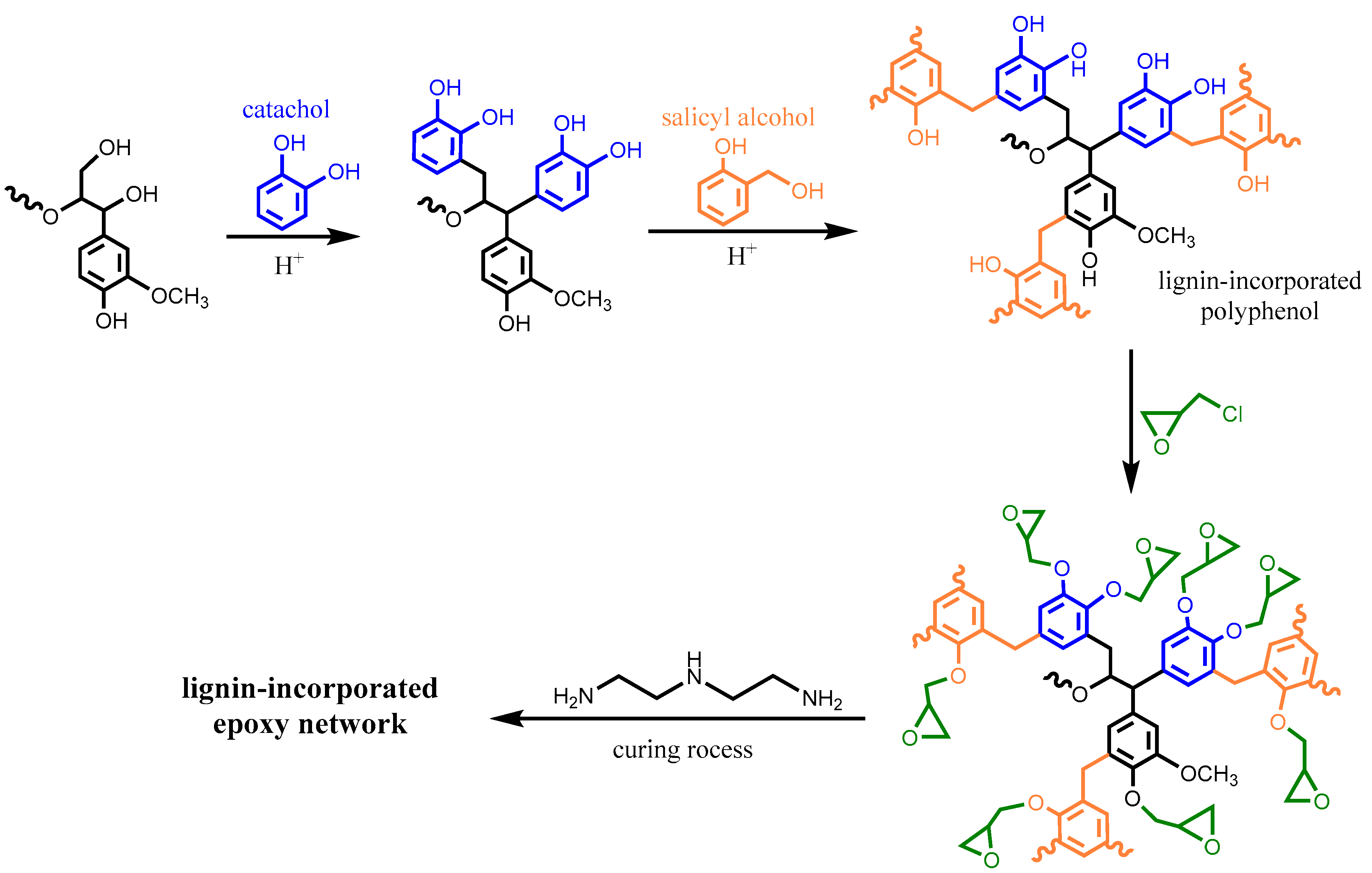 Polymers 12 02277 g006