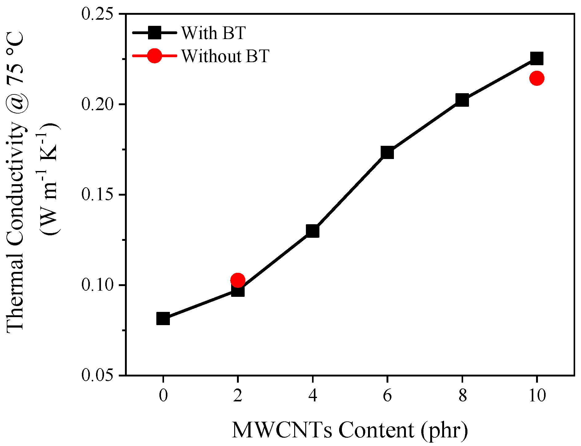 Polymers 12 02278 g008