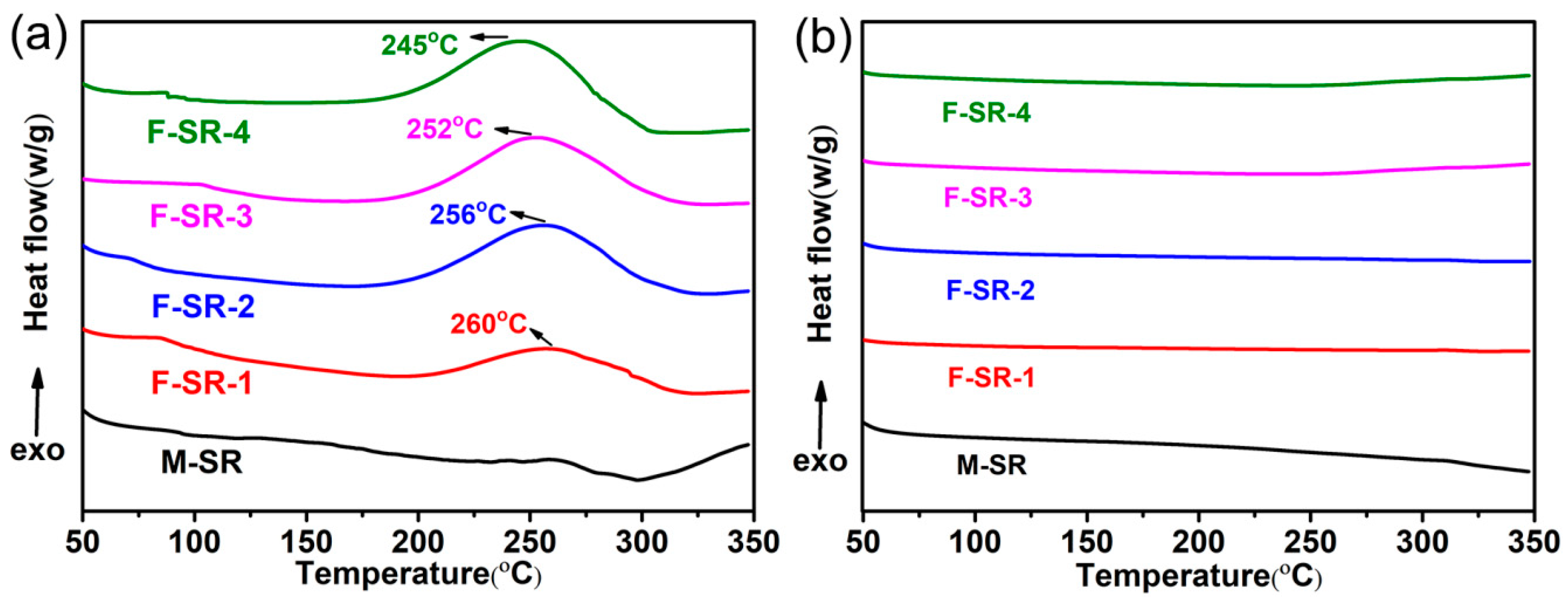 Polymers 12 02284 g004
