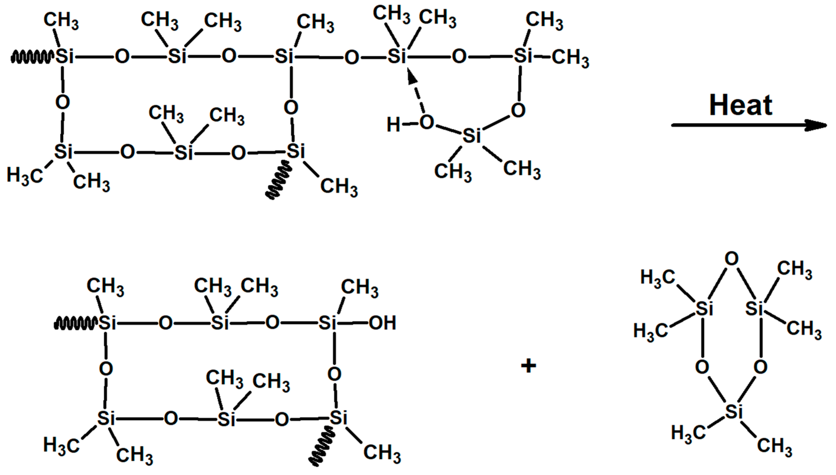 Polymers 12 02284 sch001