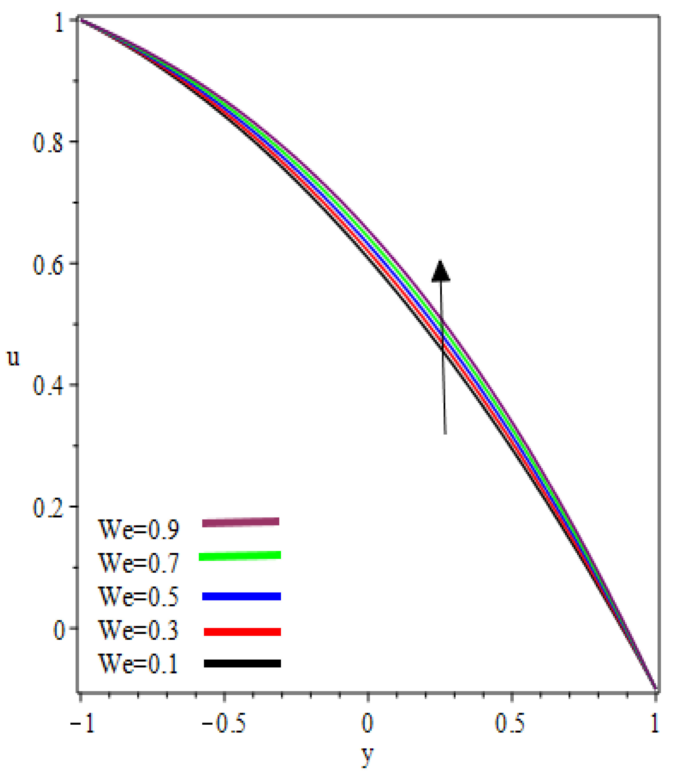 Polymers 12 02285 g005