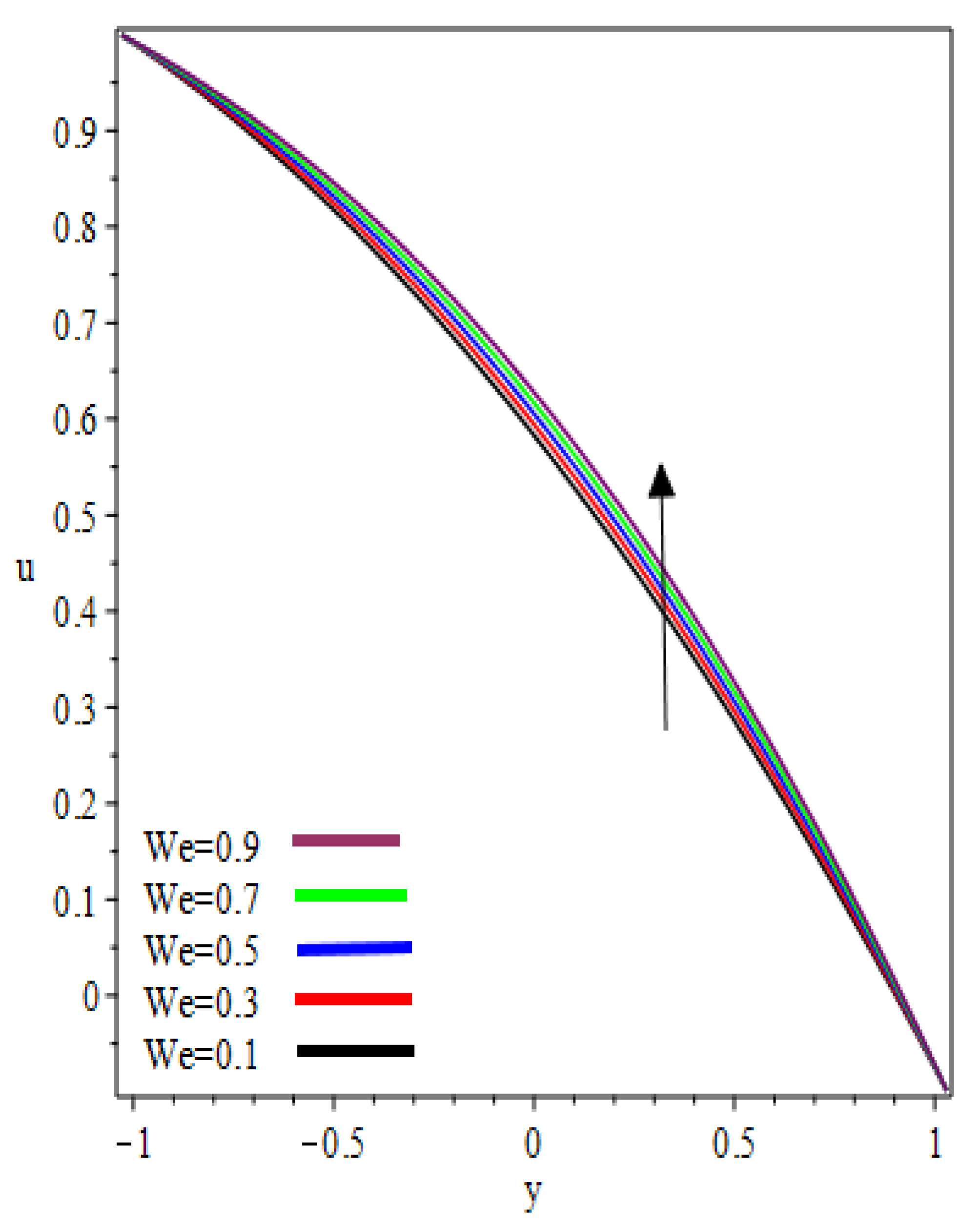 Polymers 12 02285 g006