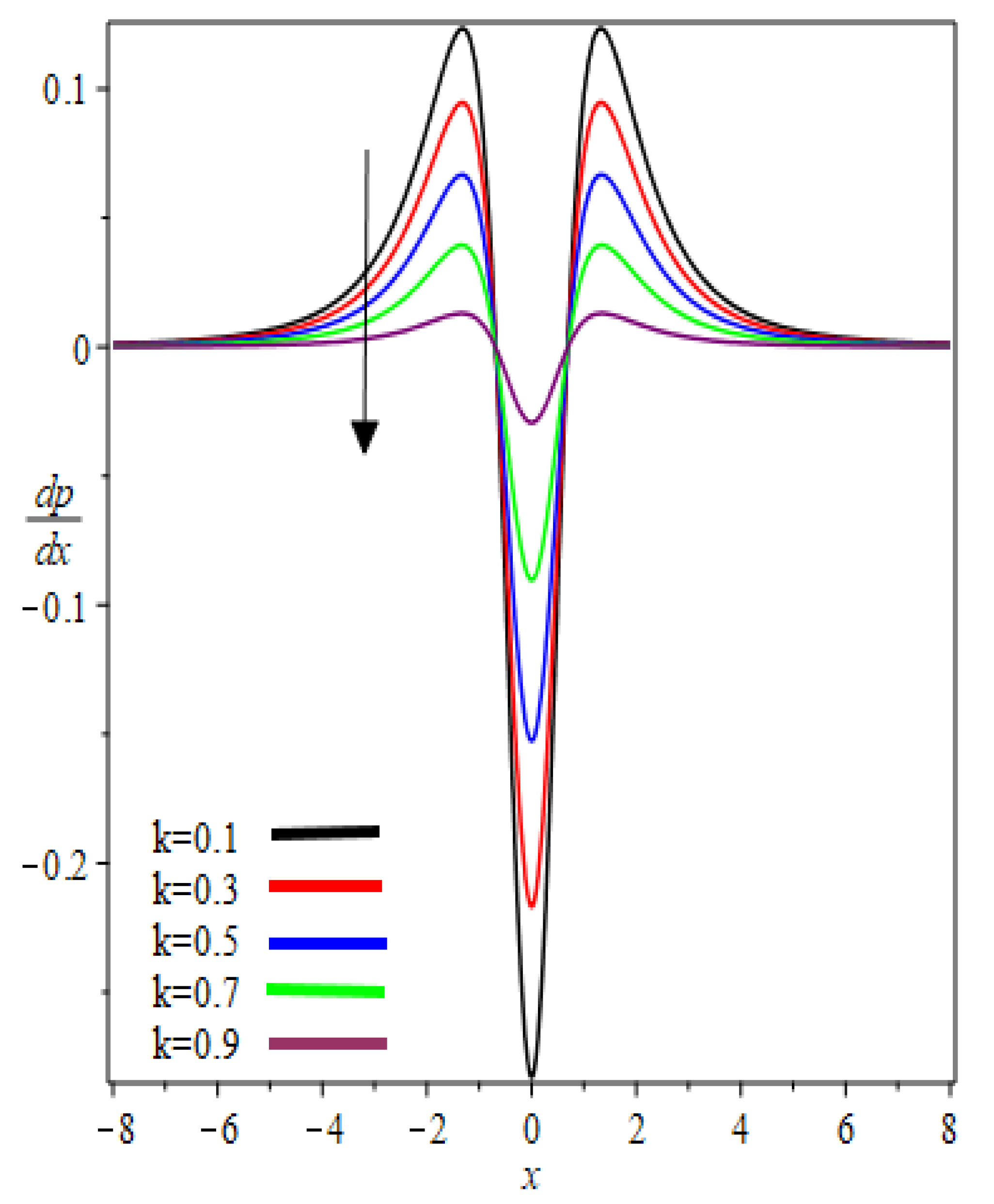 Polymers 12 02285 g008