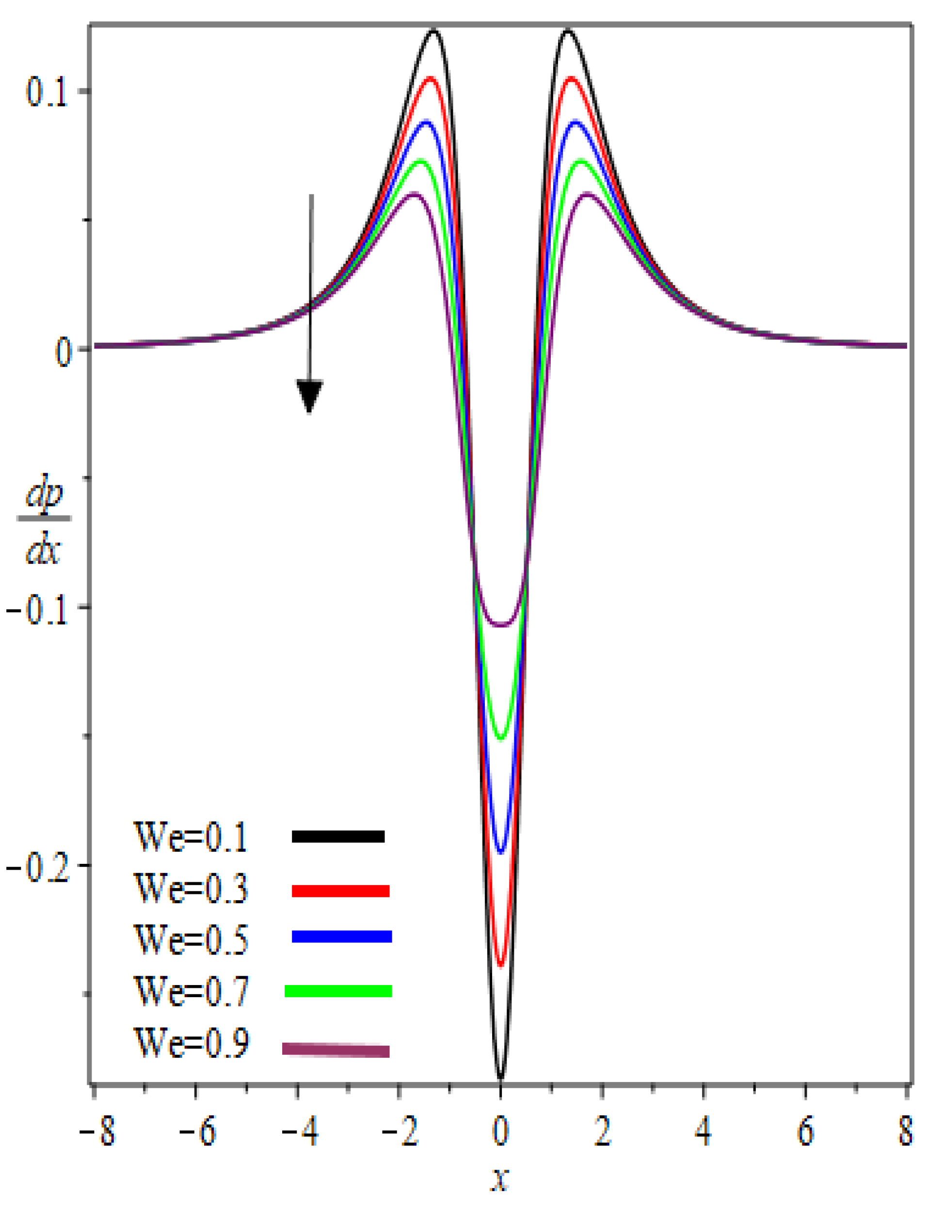 Polymers 12 02285 g009
