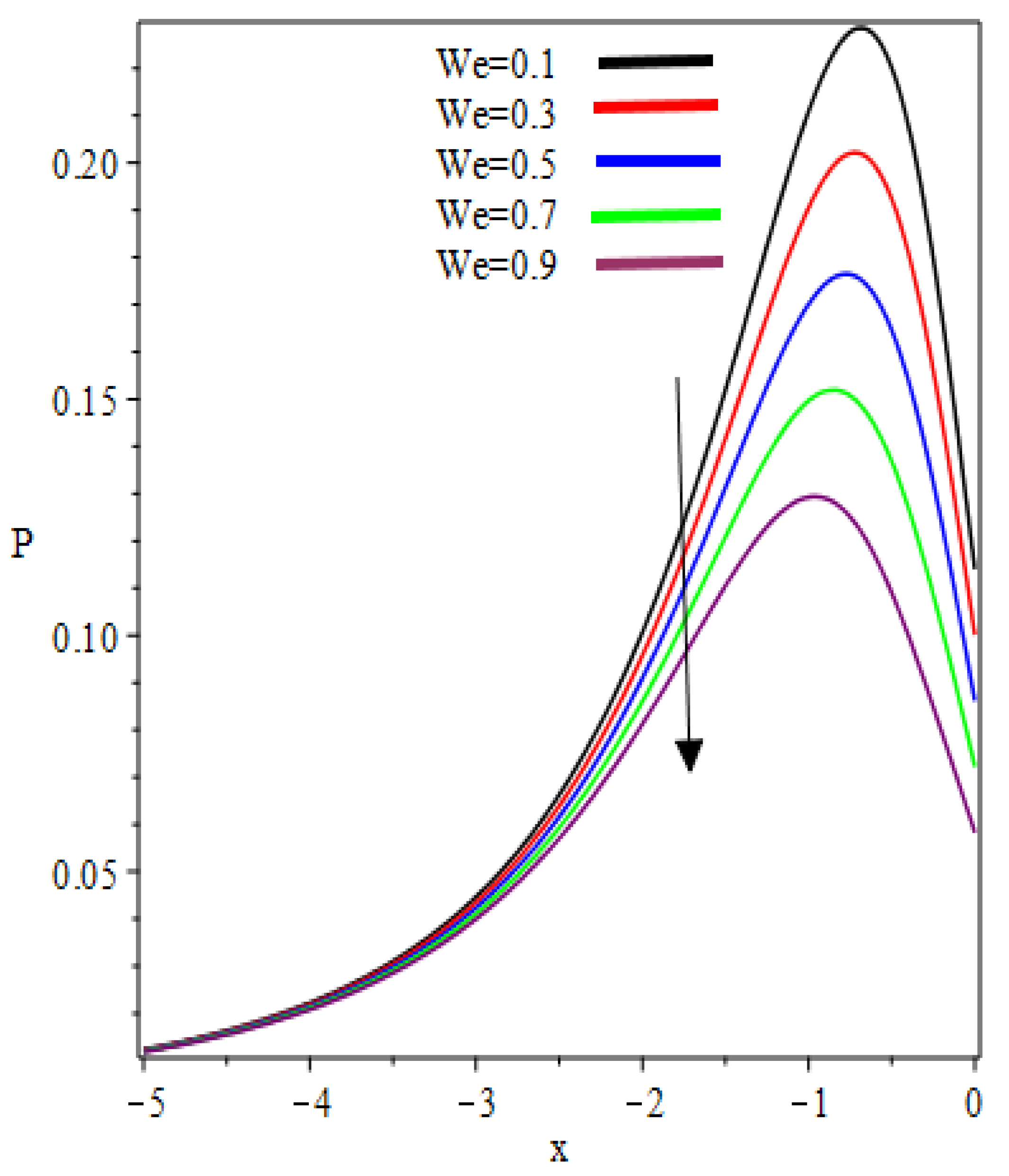 Polymers 12 02285 g011