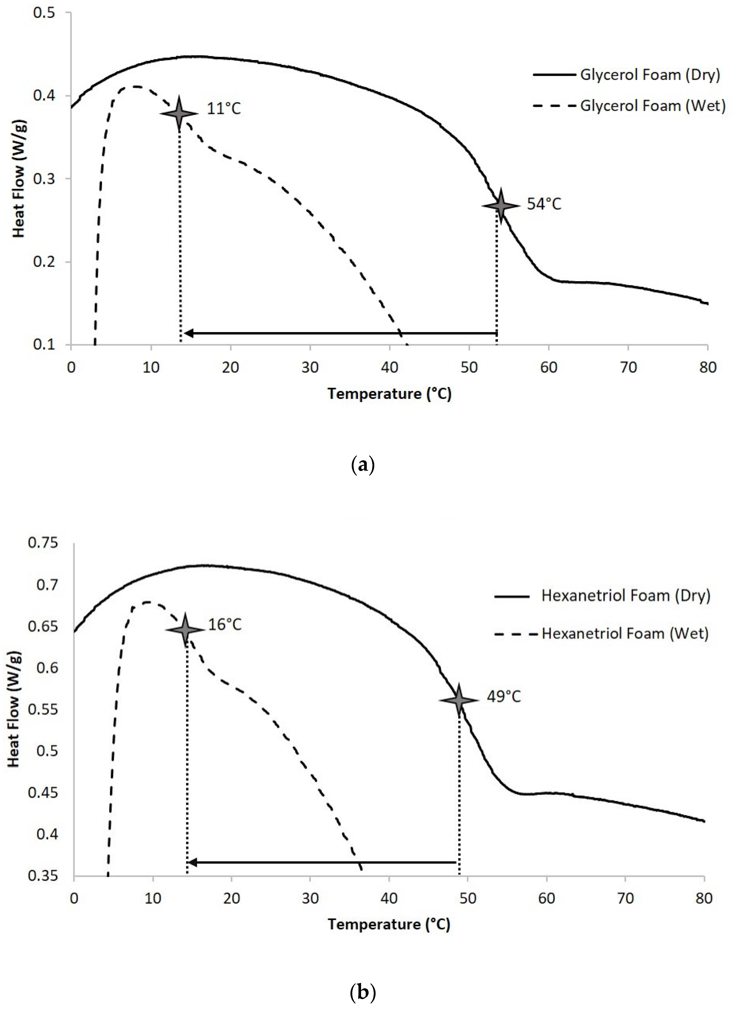 Polymers 12 02290 g004