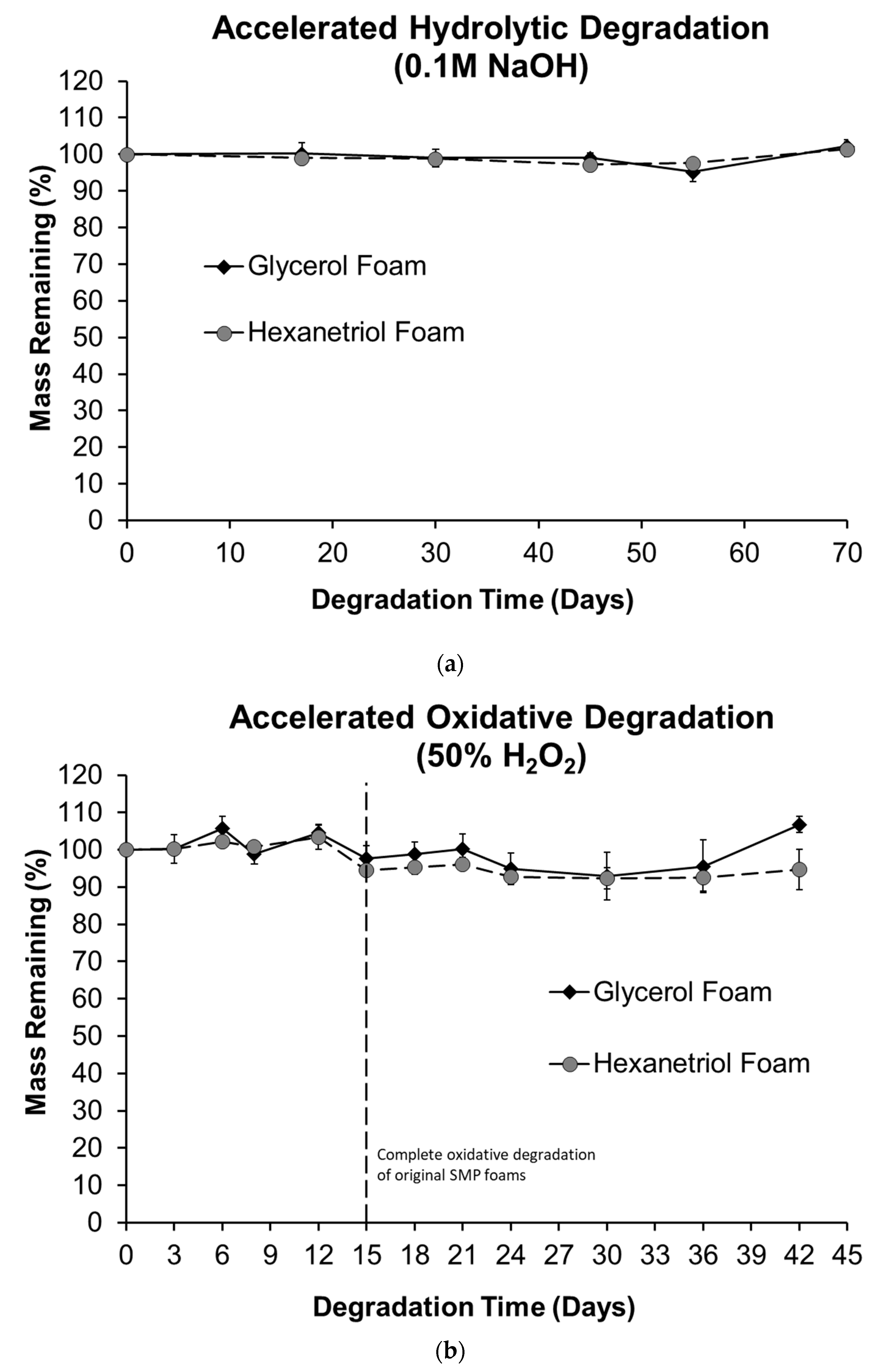Polymers 12 02290 g007