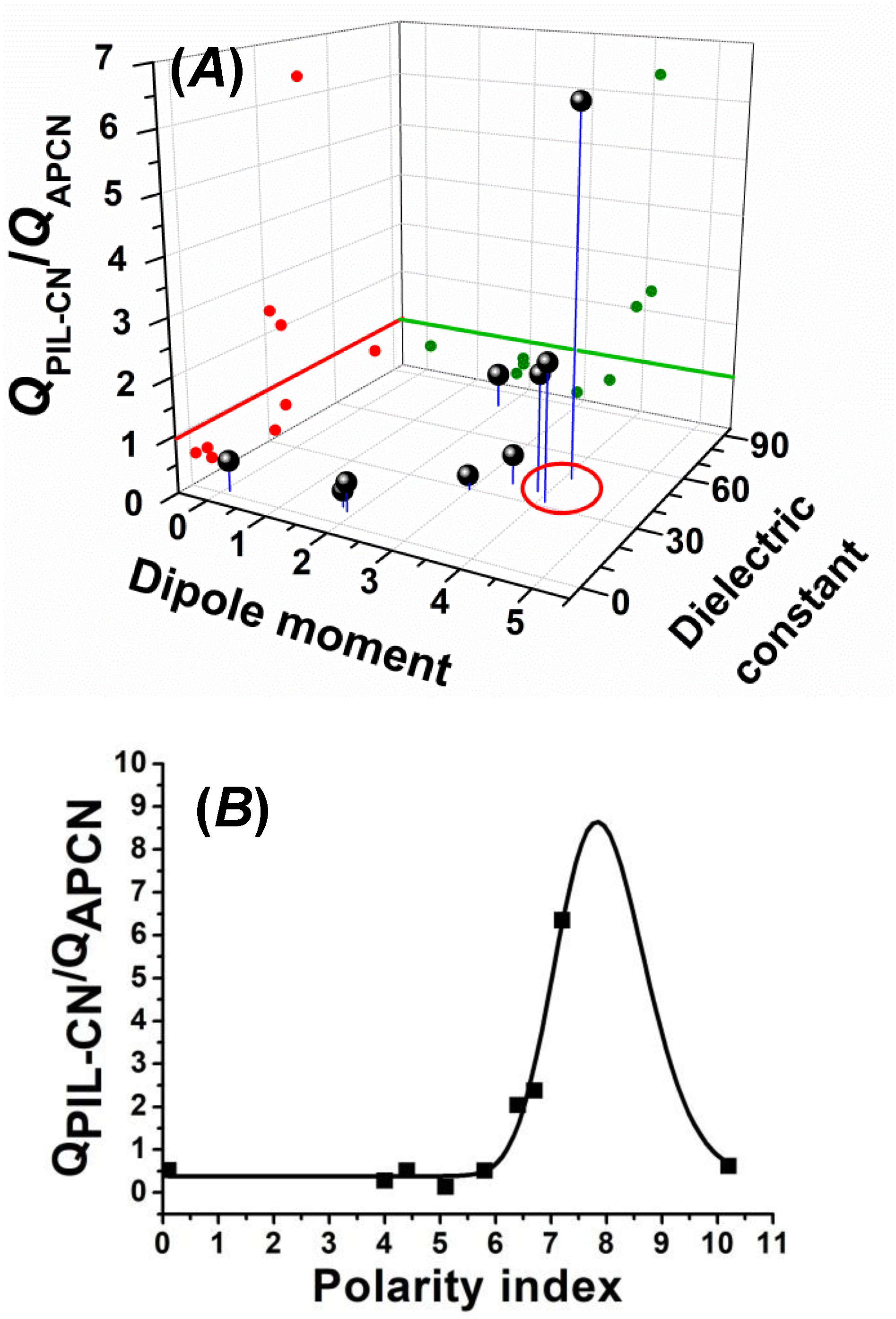 Polymers 12 02292 g008 Polymers 12 02292 g008