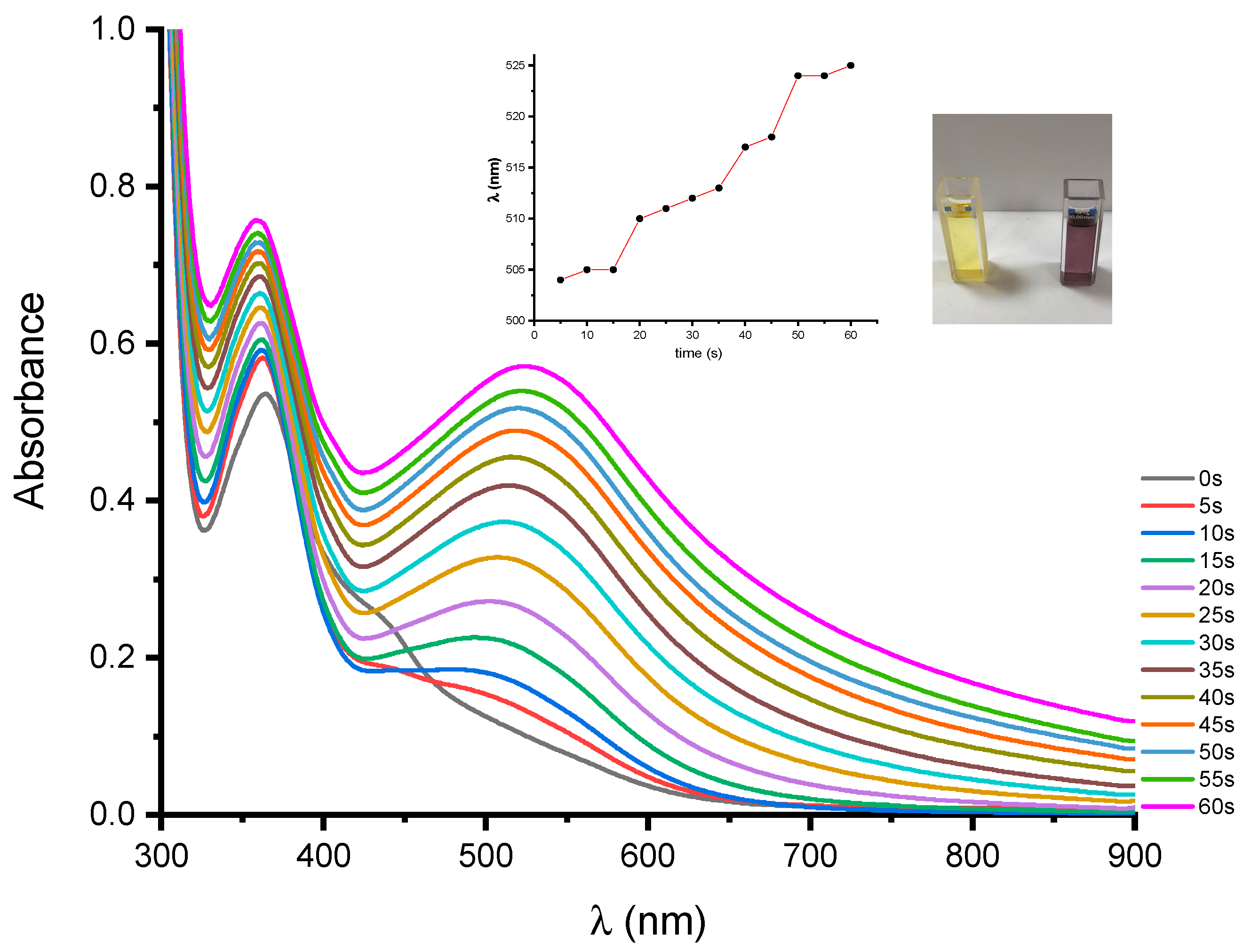 Polymers 12 02293 g003