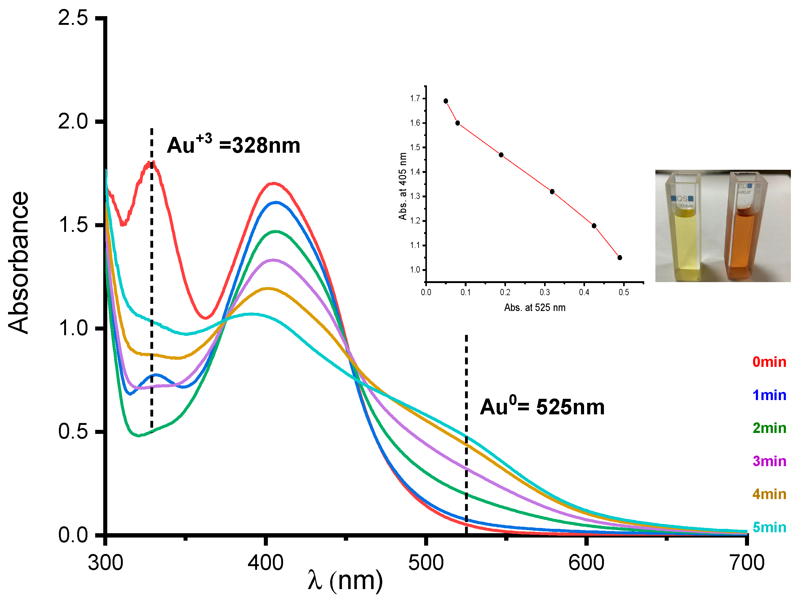 Polymers 12 02293 g004