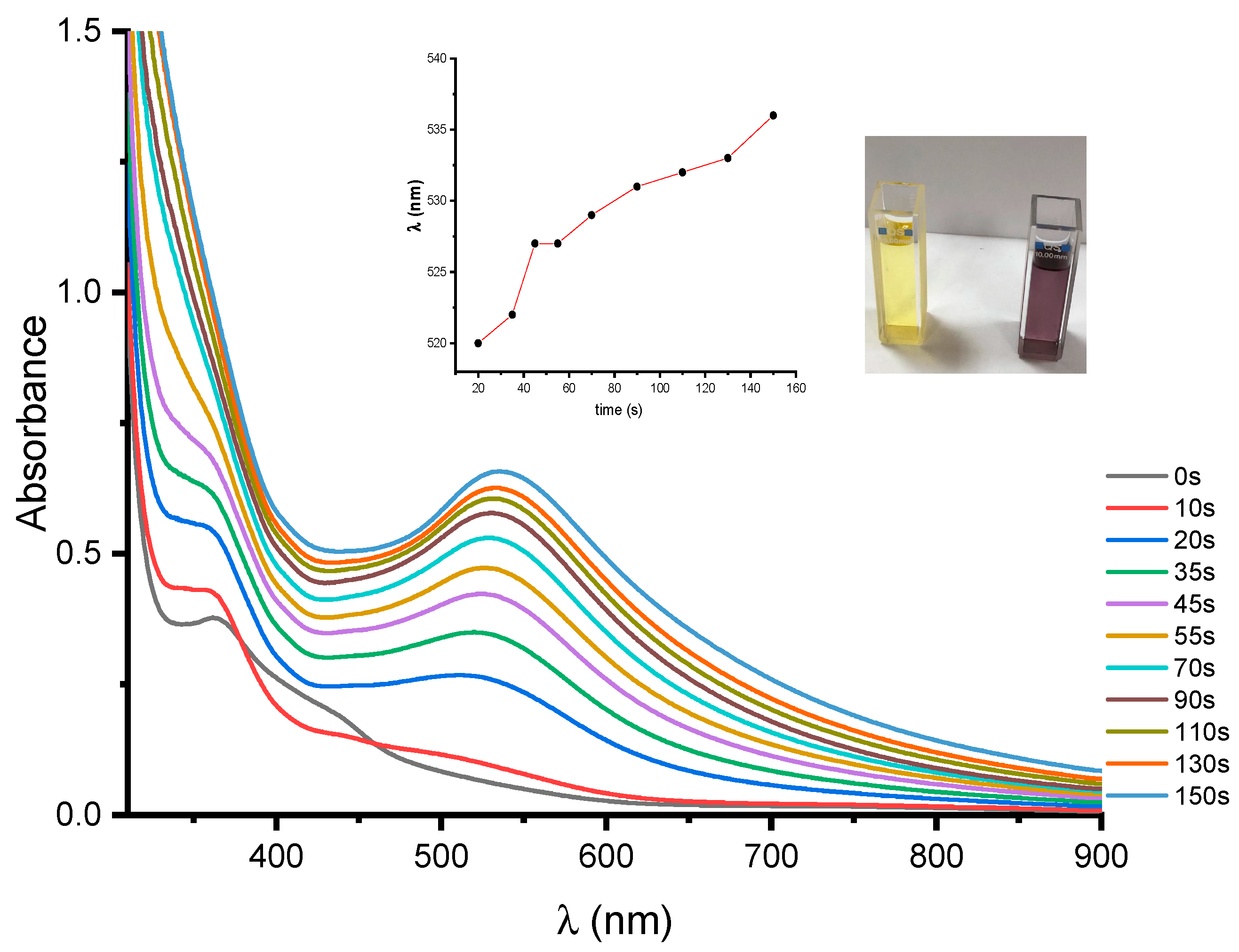 Polymers 12 02293 g005