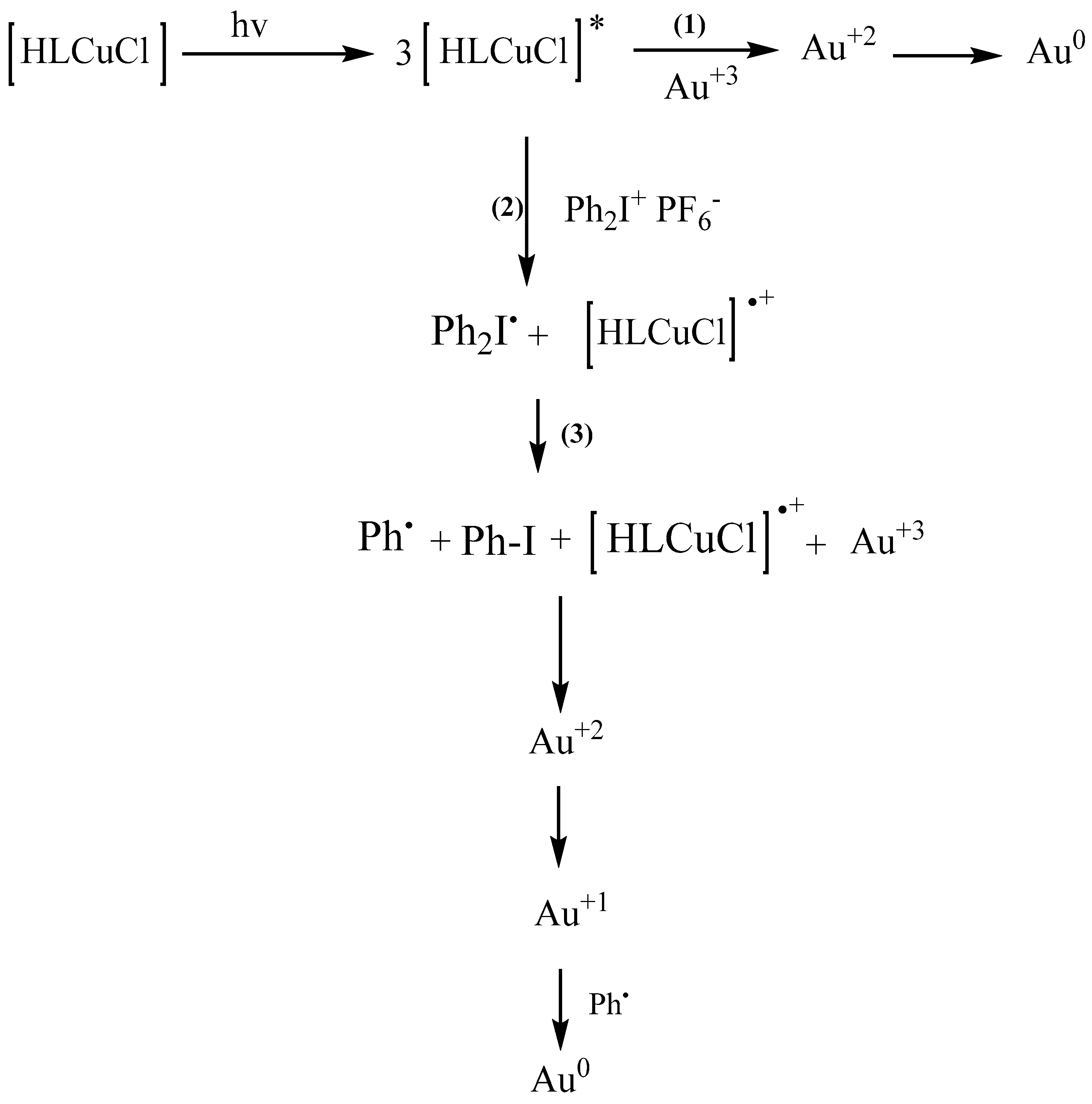 Polymers 12 02293 sch006