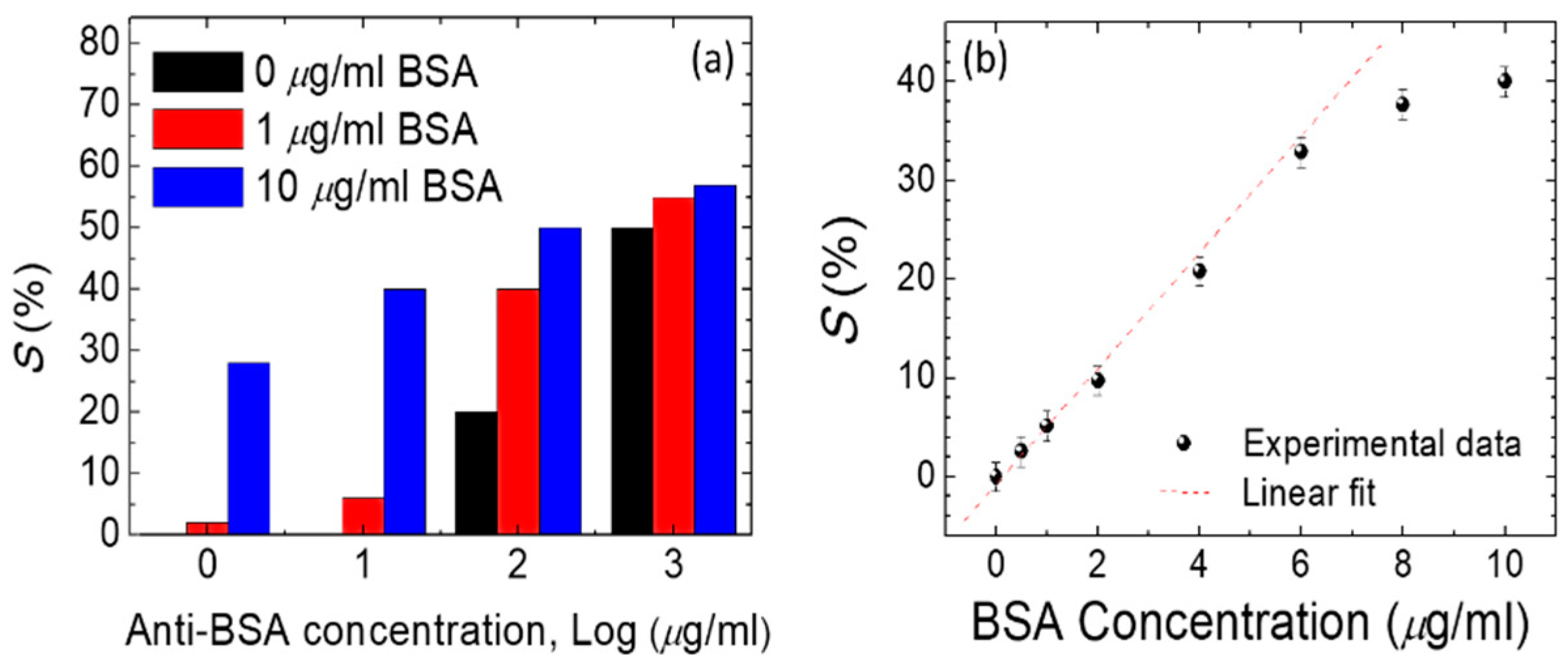 Polymers 12 02294 g009 Polymers 12 02294 g009