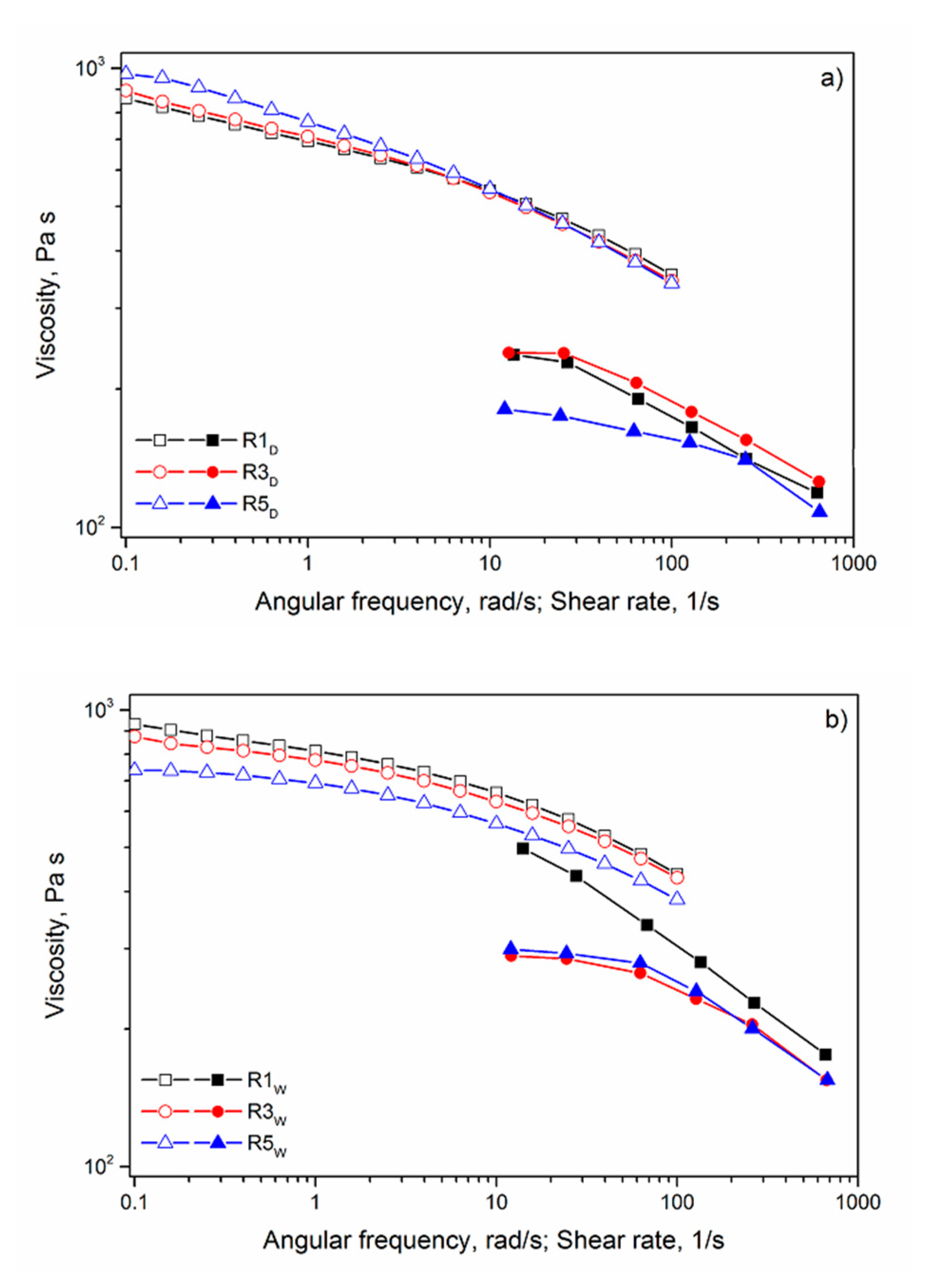 Polymers 12 02297 g001