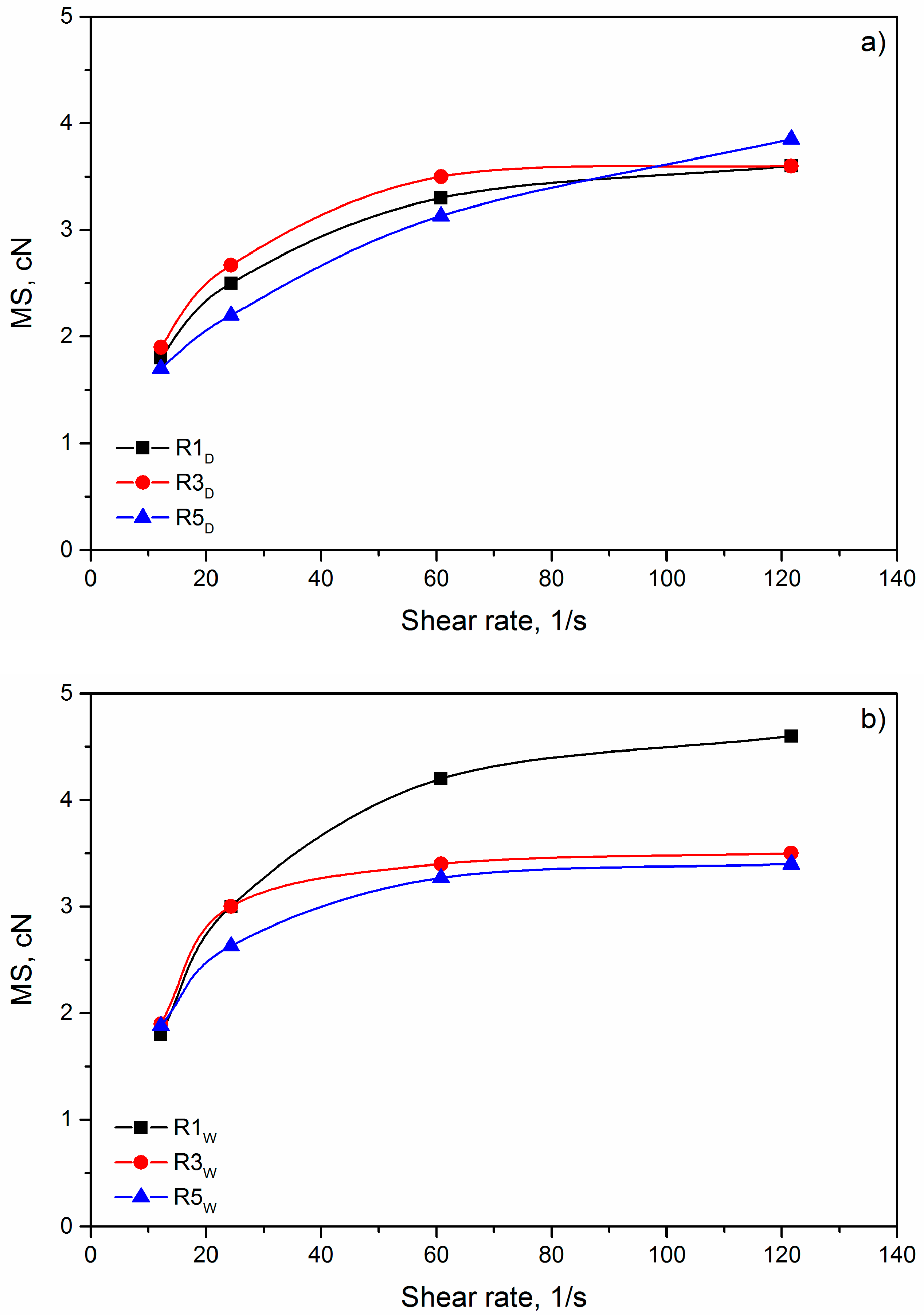 Polymers 12 02297 g002