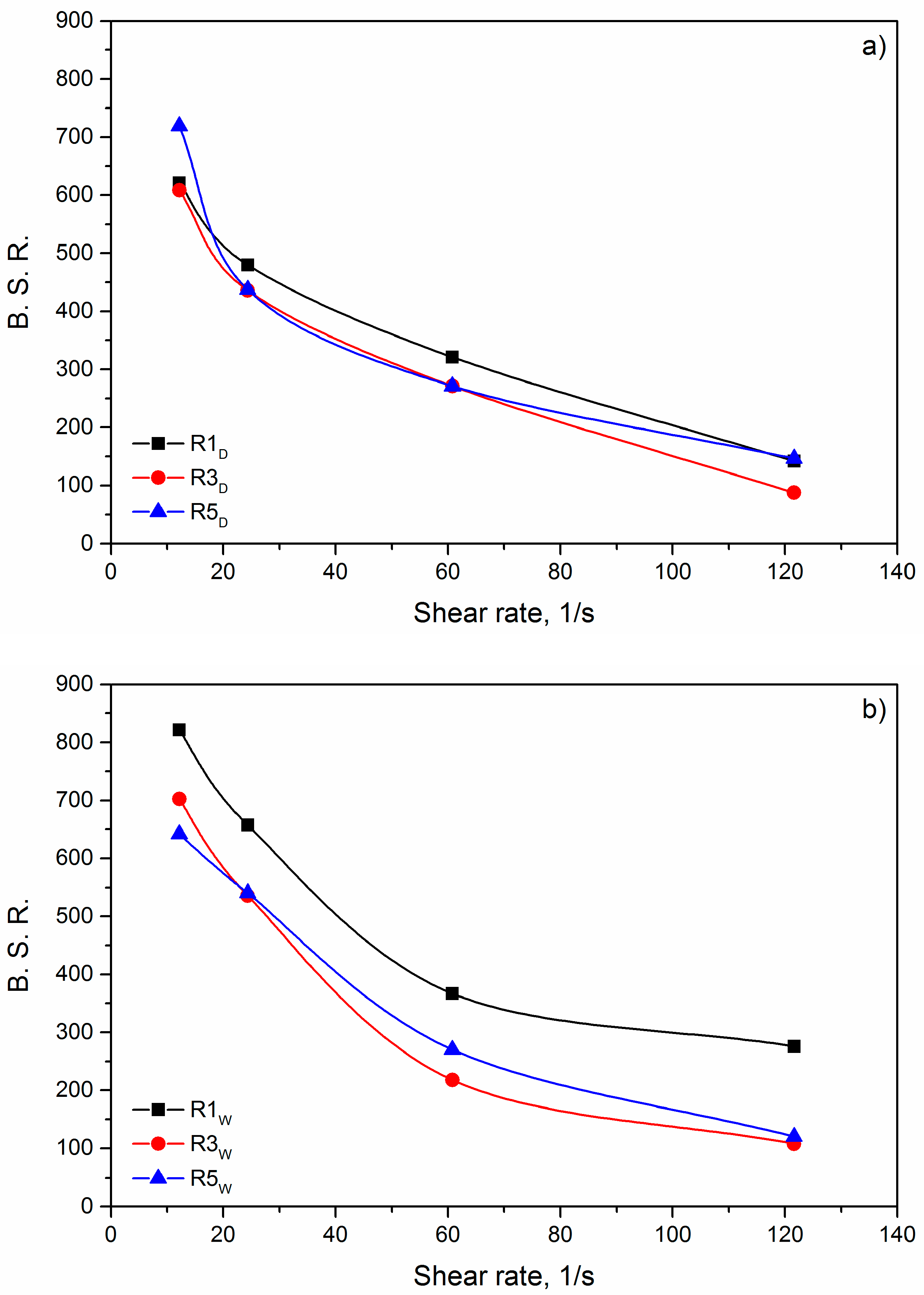 Polymers 12 02297 g003