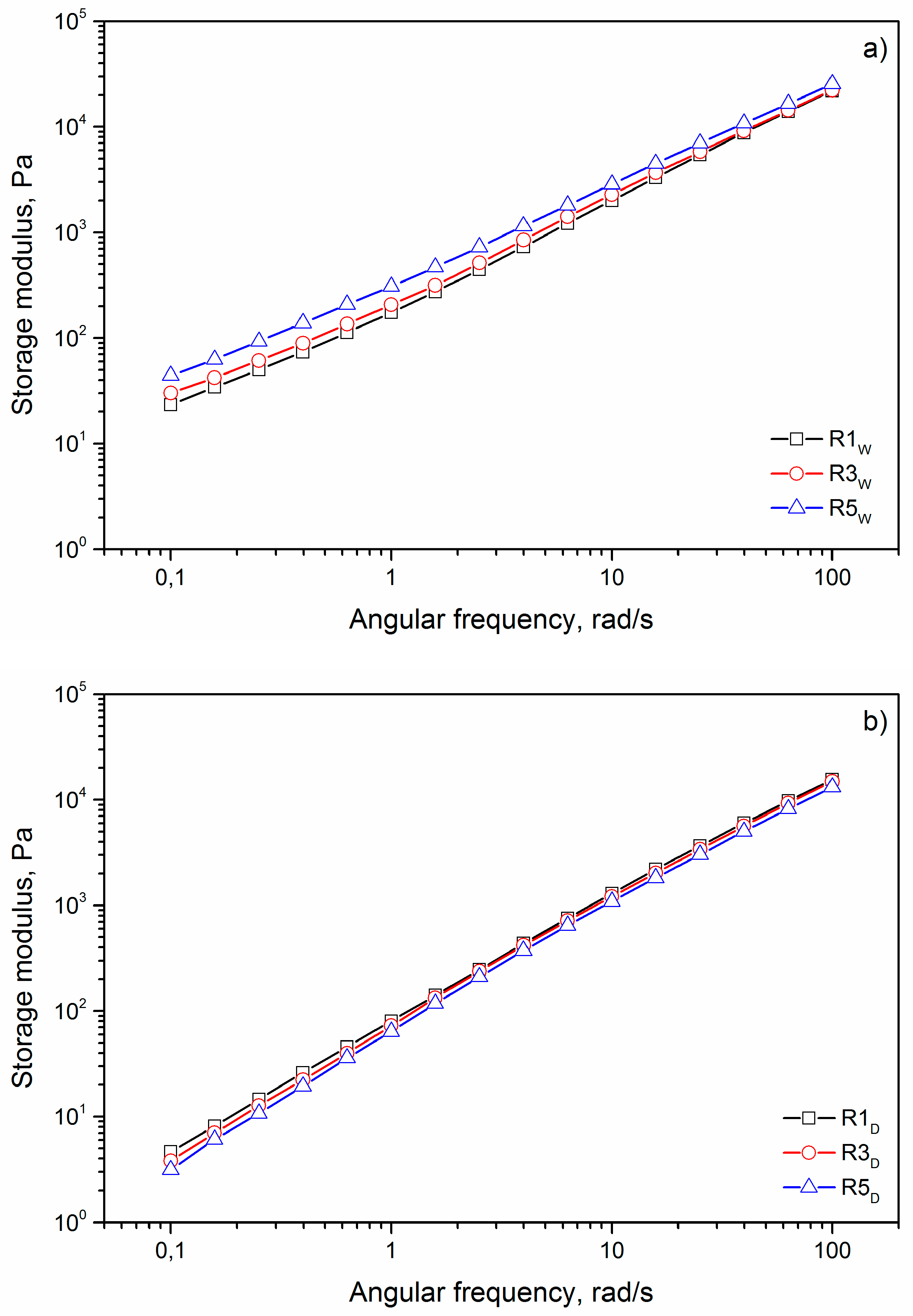 Polymers 12 02297 g004