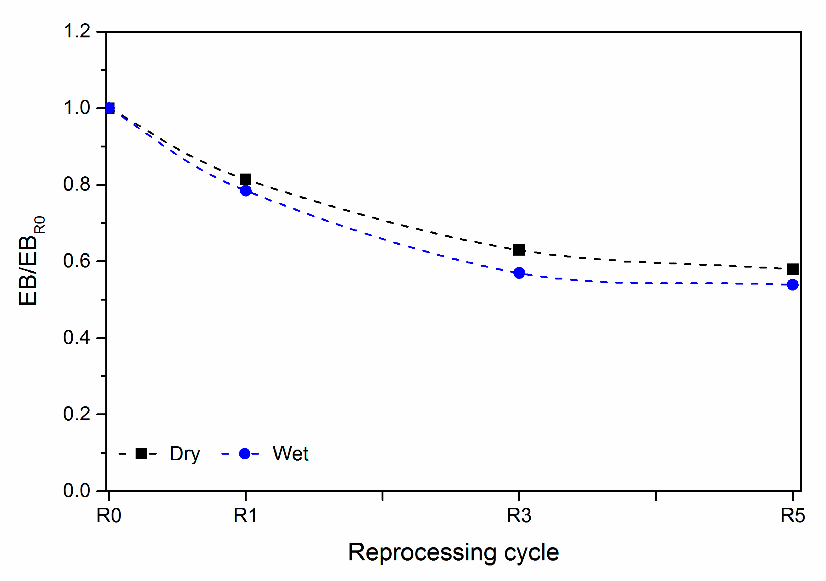 Polymers 12 02297 g007