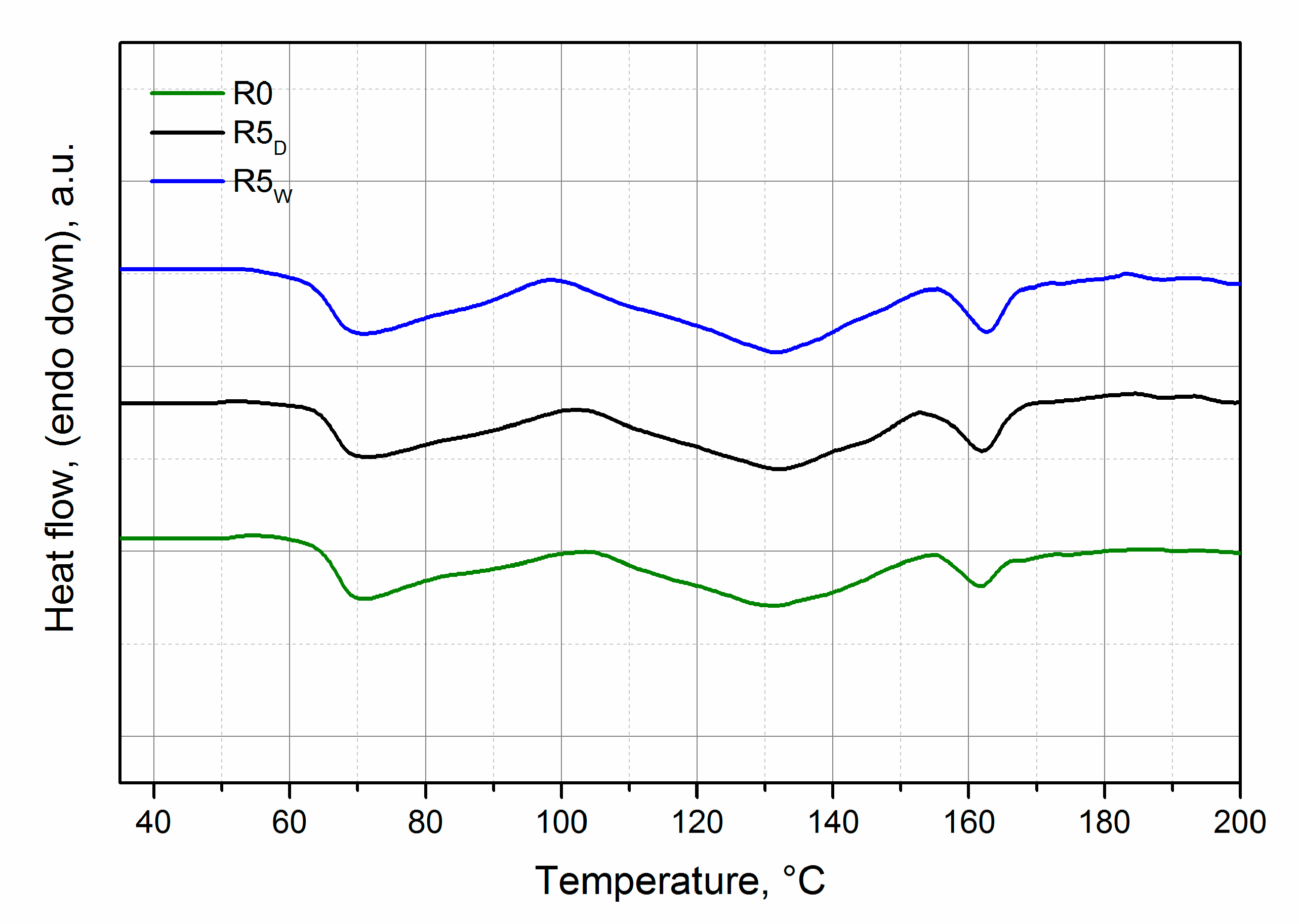 Polymers 12 02297 g008