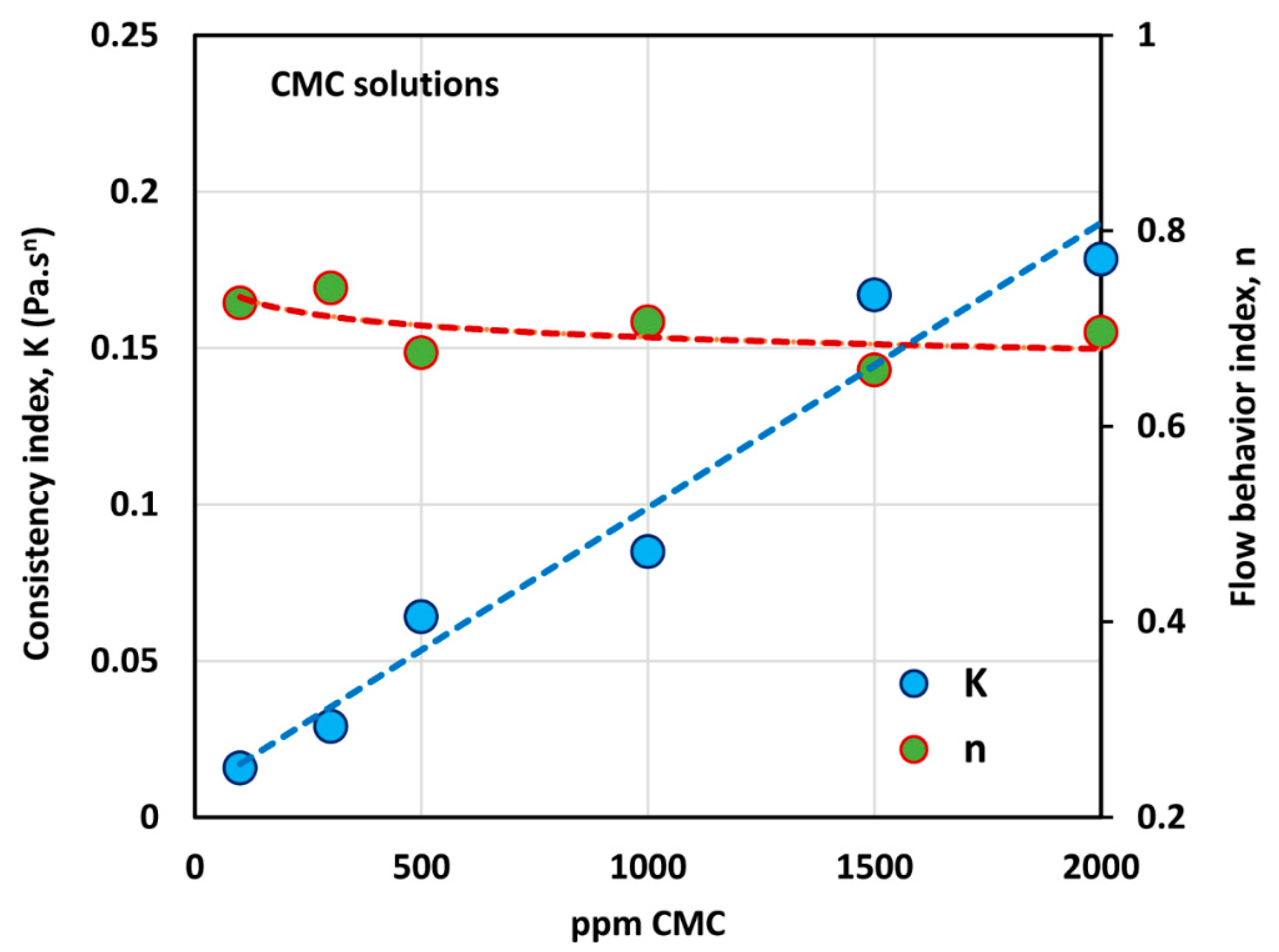 Polymers 12 02302 g003