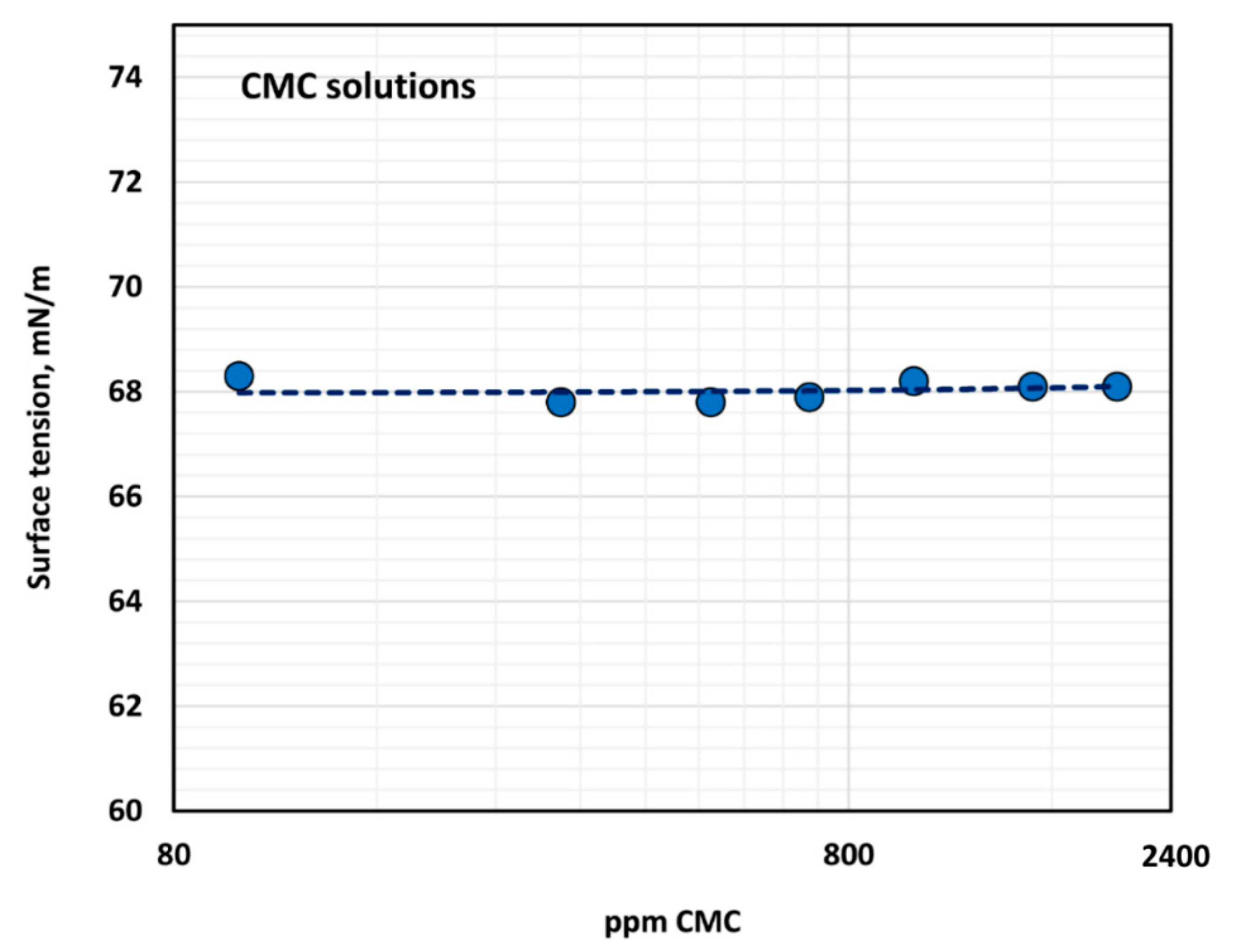 Polymers 12 02302 g004