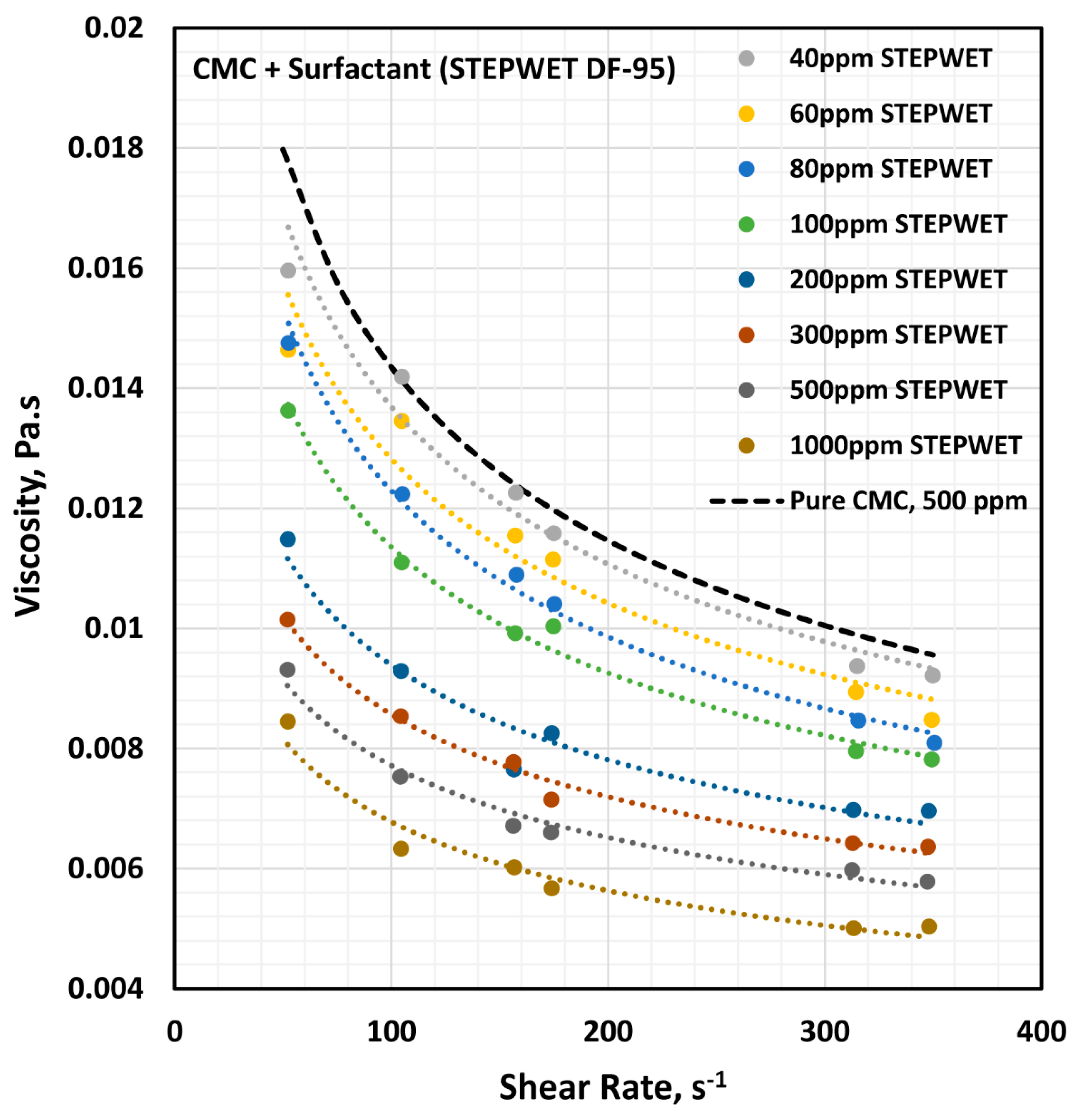 Polymers 12 02302 g005