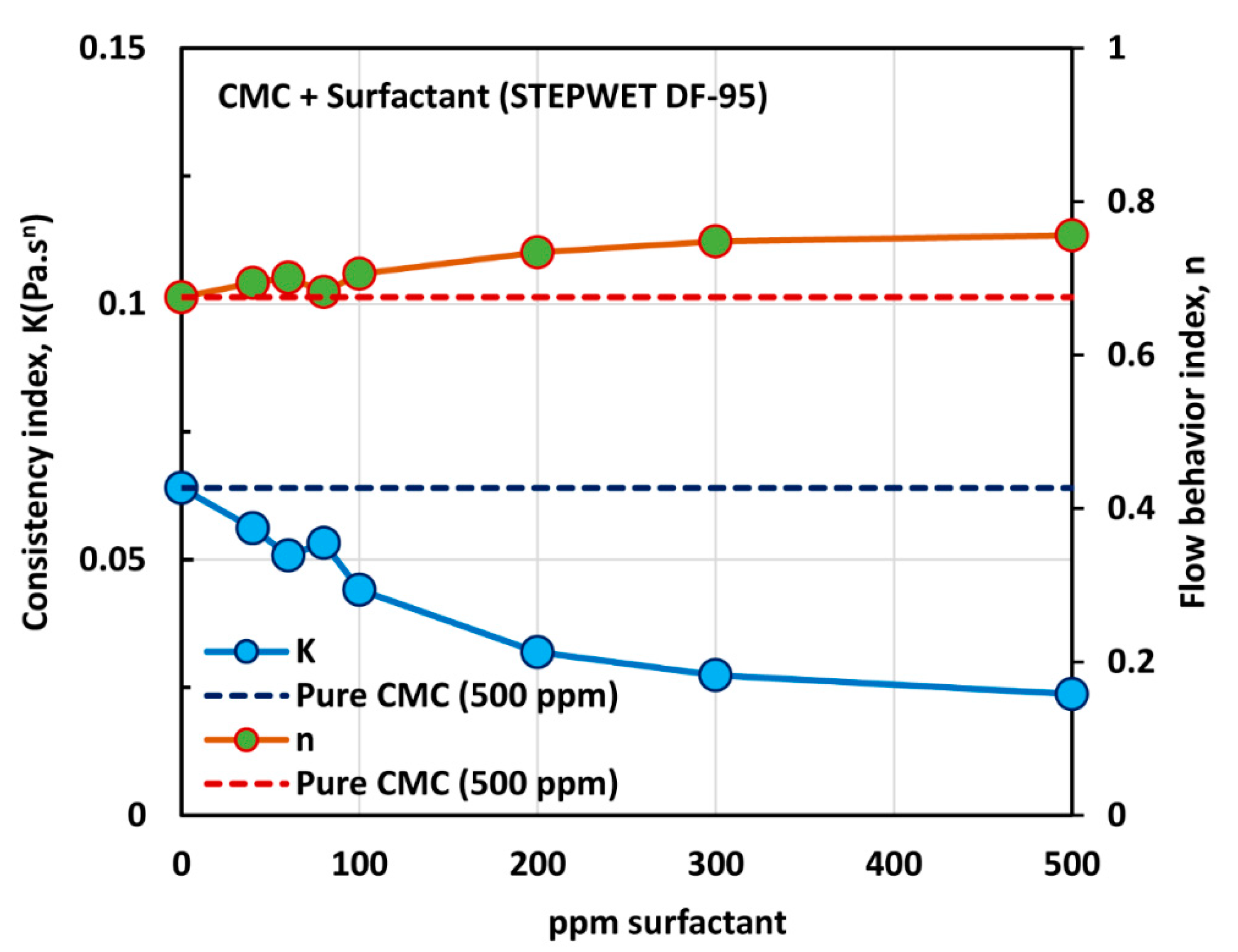 Polymers 12 02302 g006