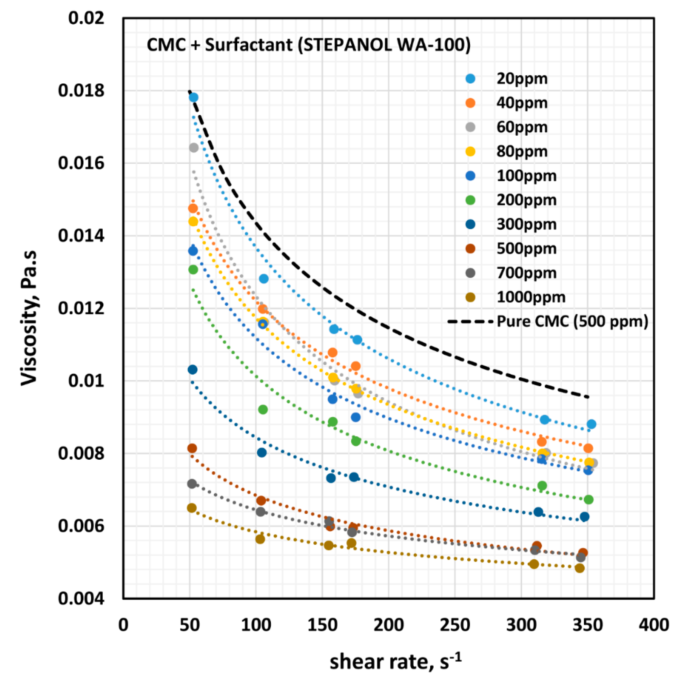 Polymers 12 02302 g008