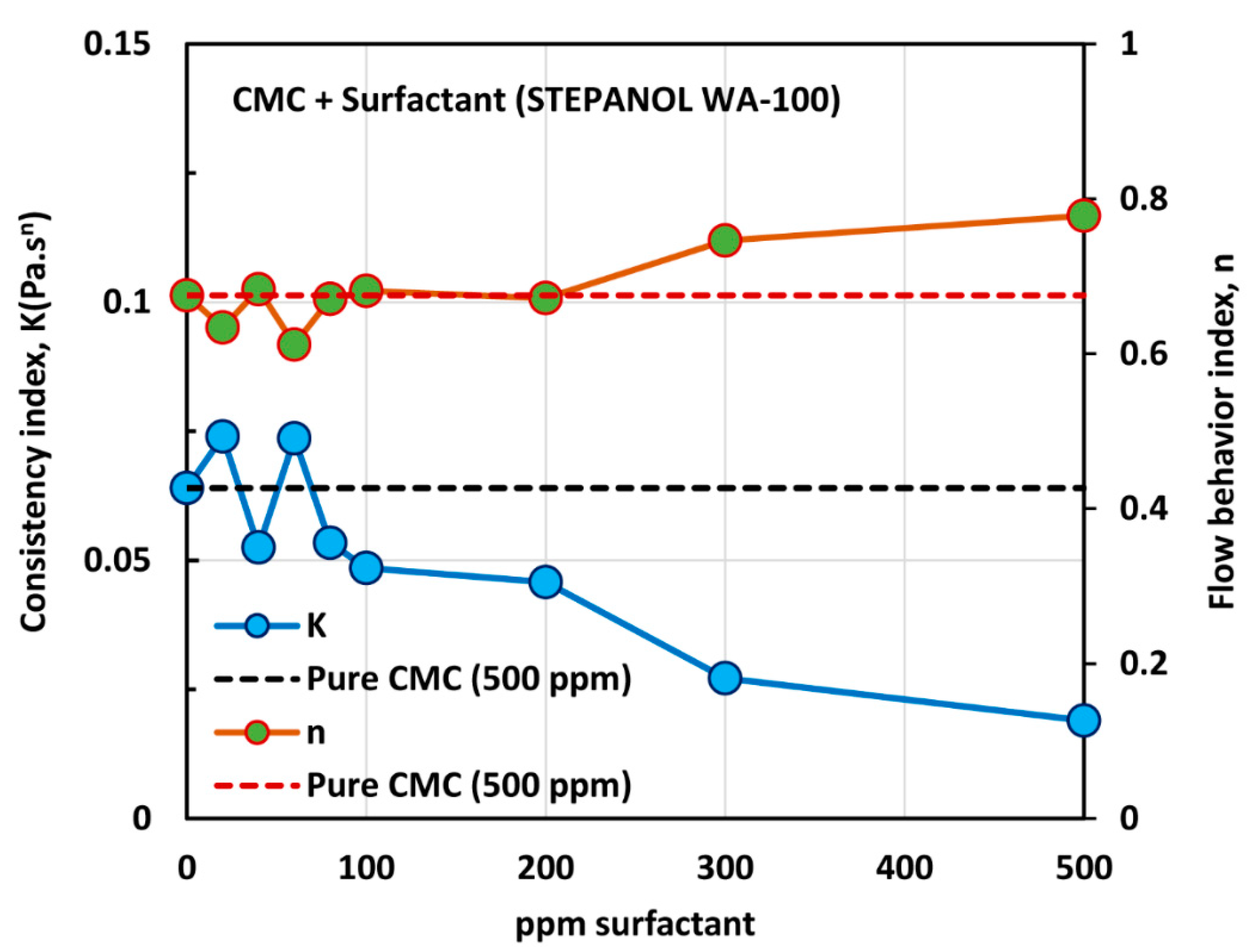 Polymers 12 02302 g009