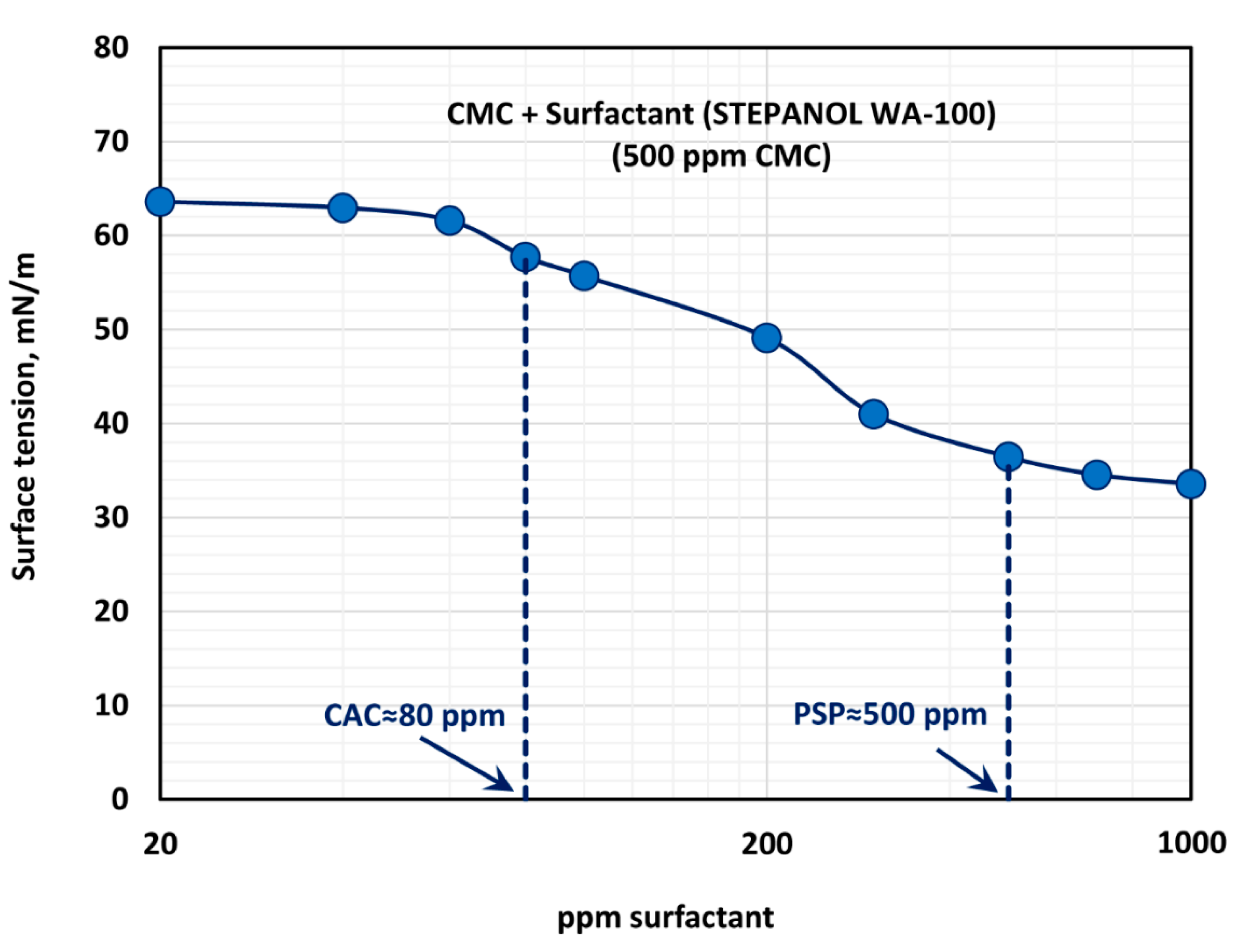 Polymers 12 02302 g010