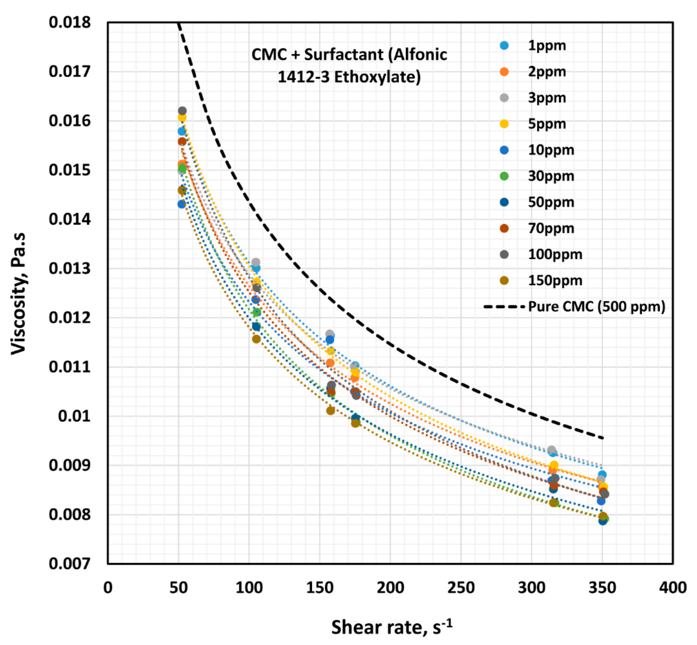 Polymers 12 02302 g011