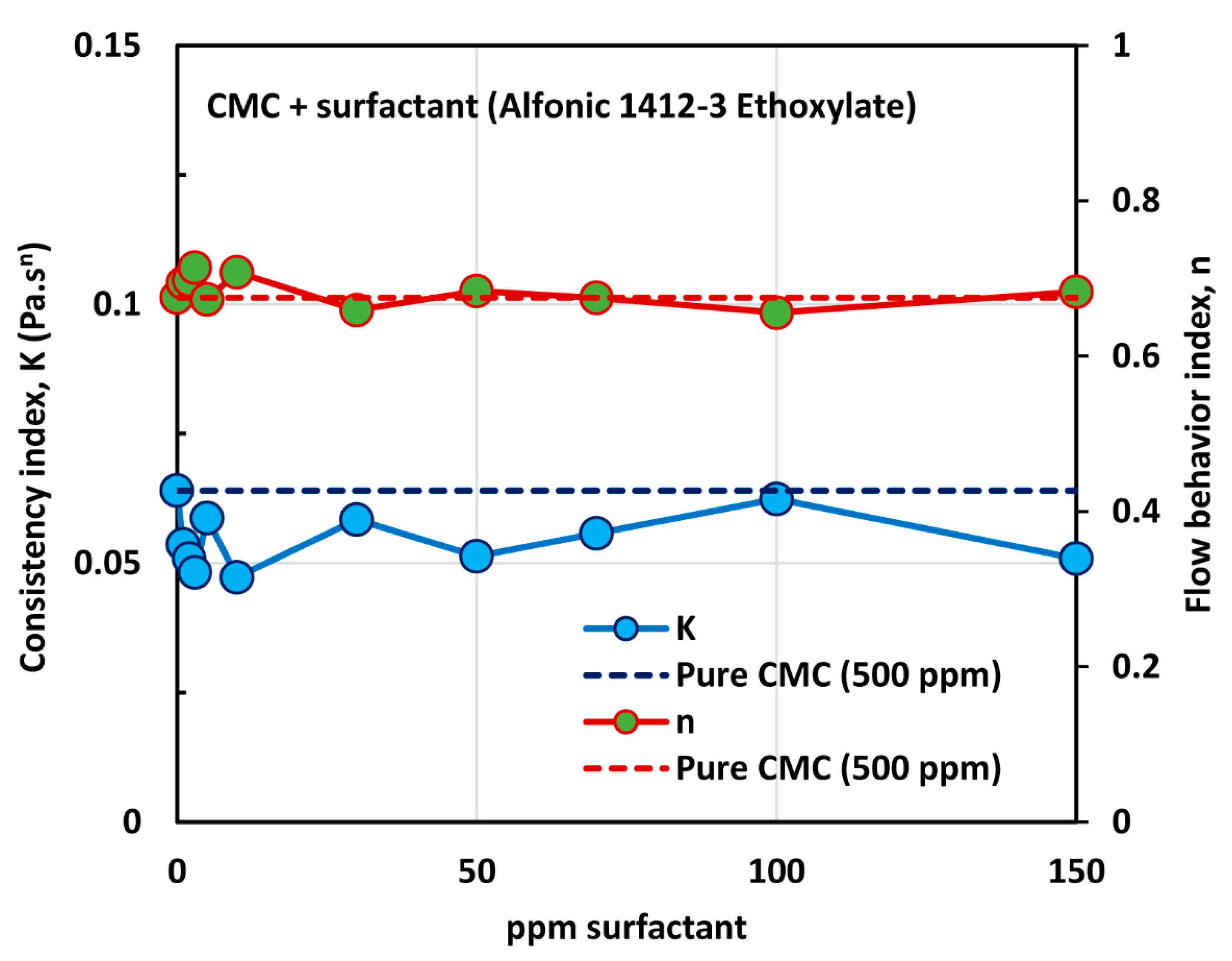 Polymers 12 02302 g012