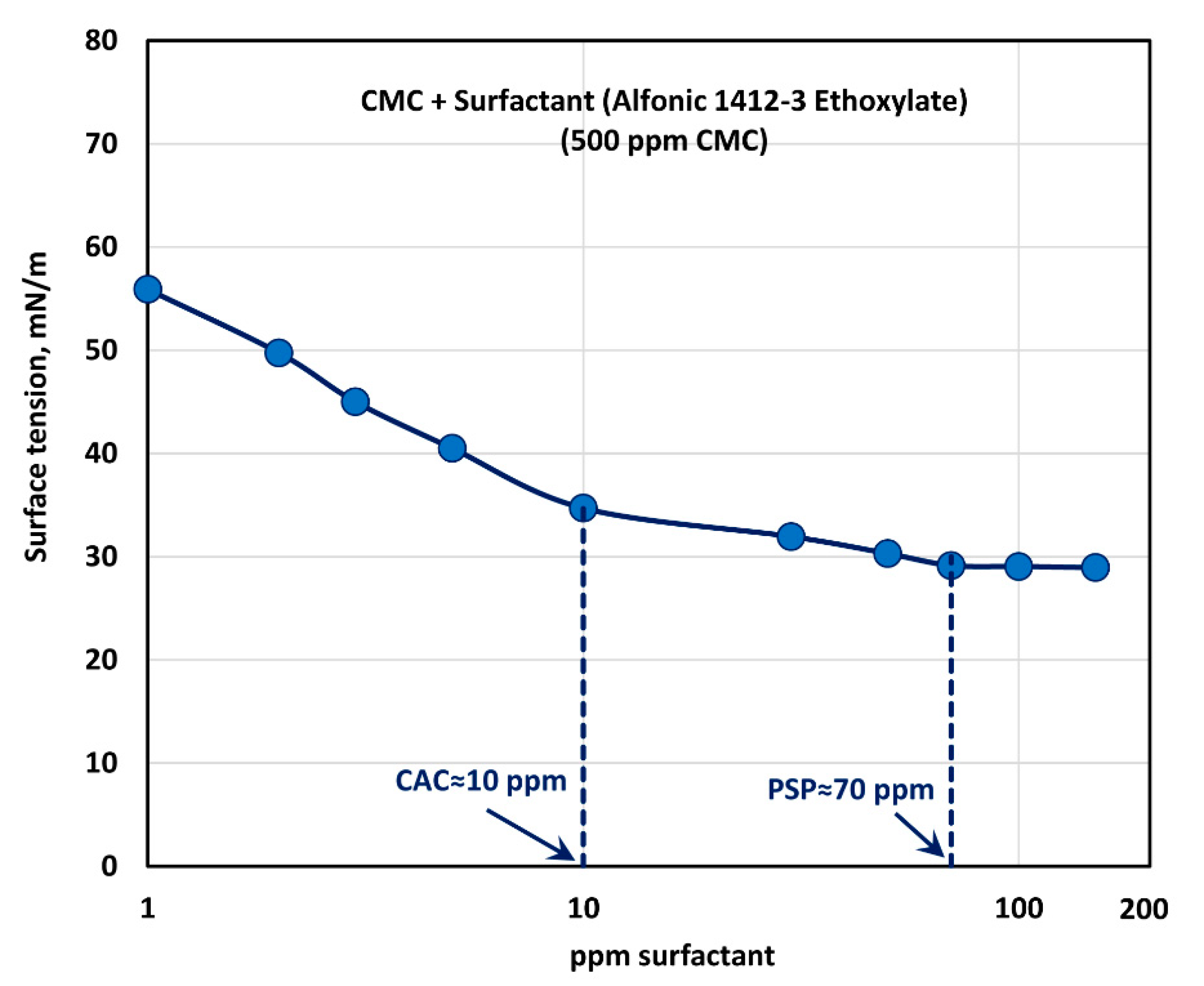 Polymers 12 02302 g013