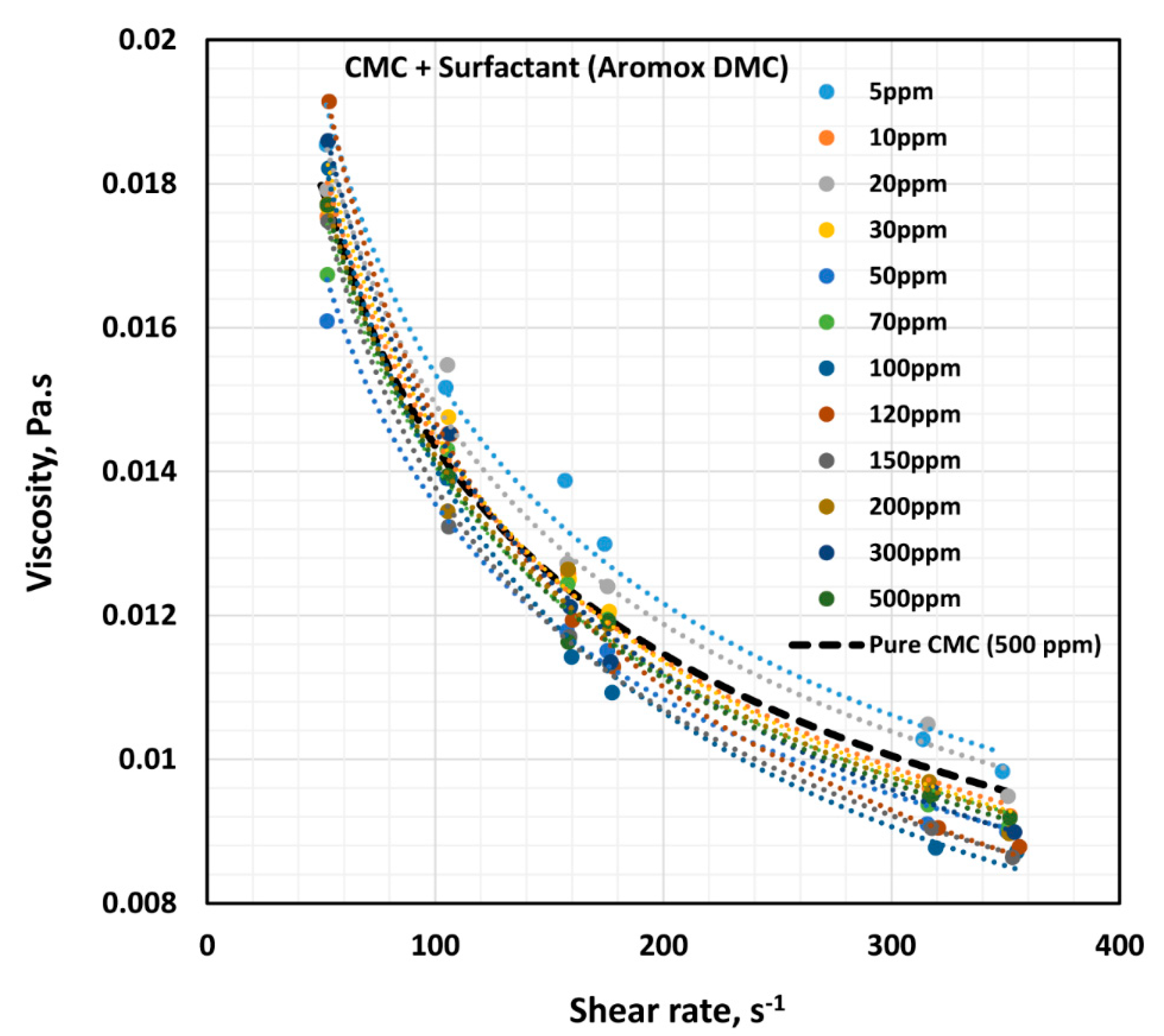 Polymers 12 02302 g014