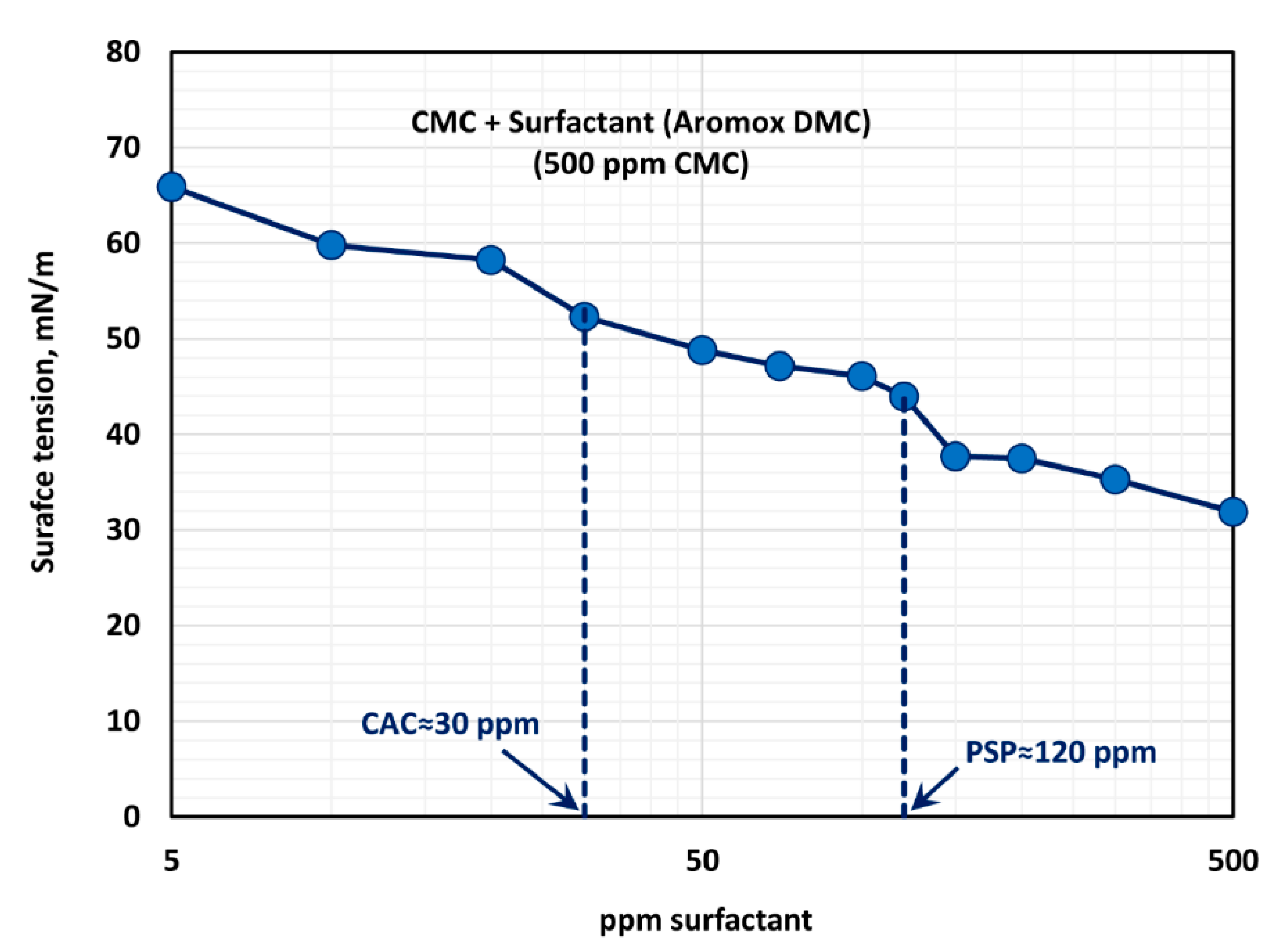 Polymers 12 02302 g016