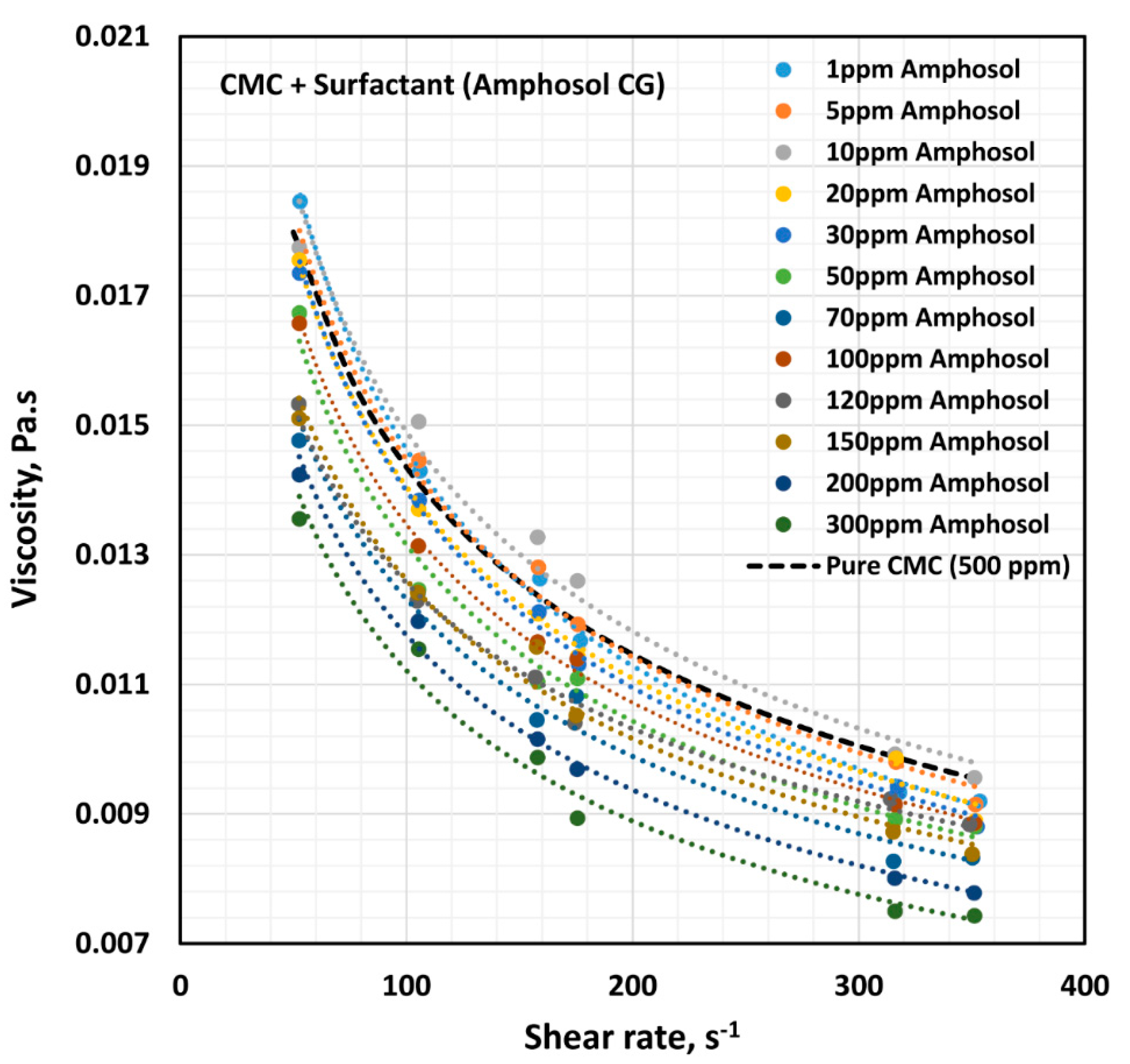 Polymers 12 02302 g017