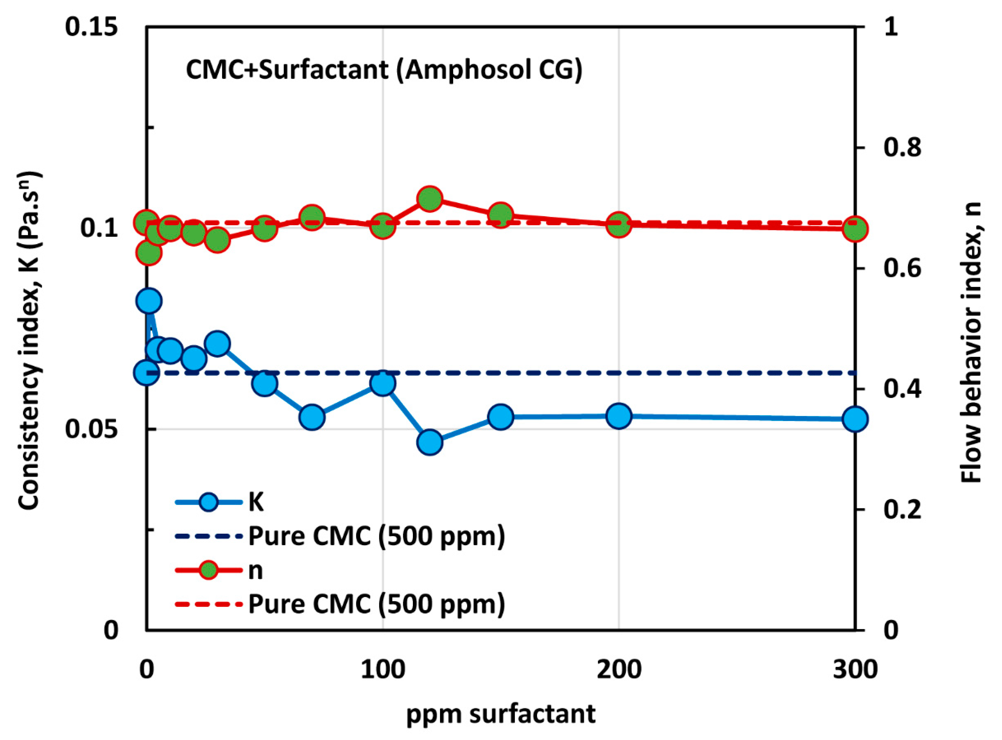 Polymers 12 02302 g018