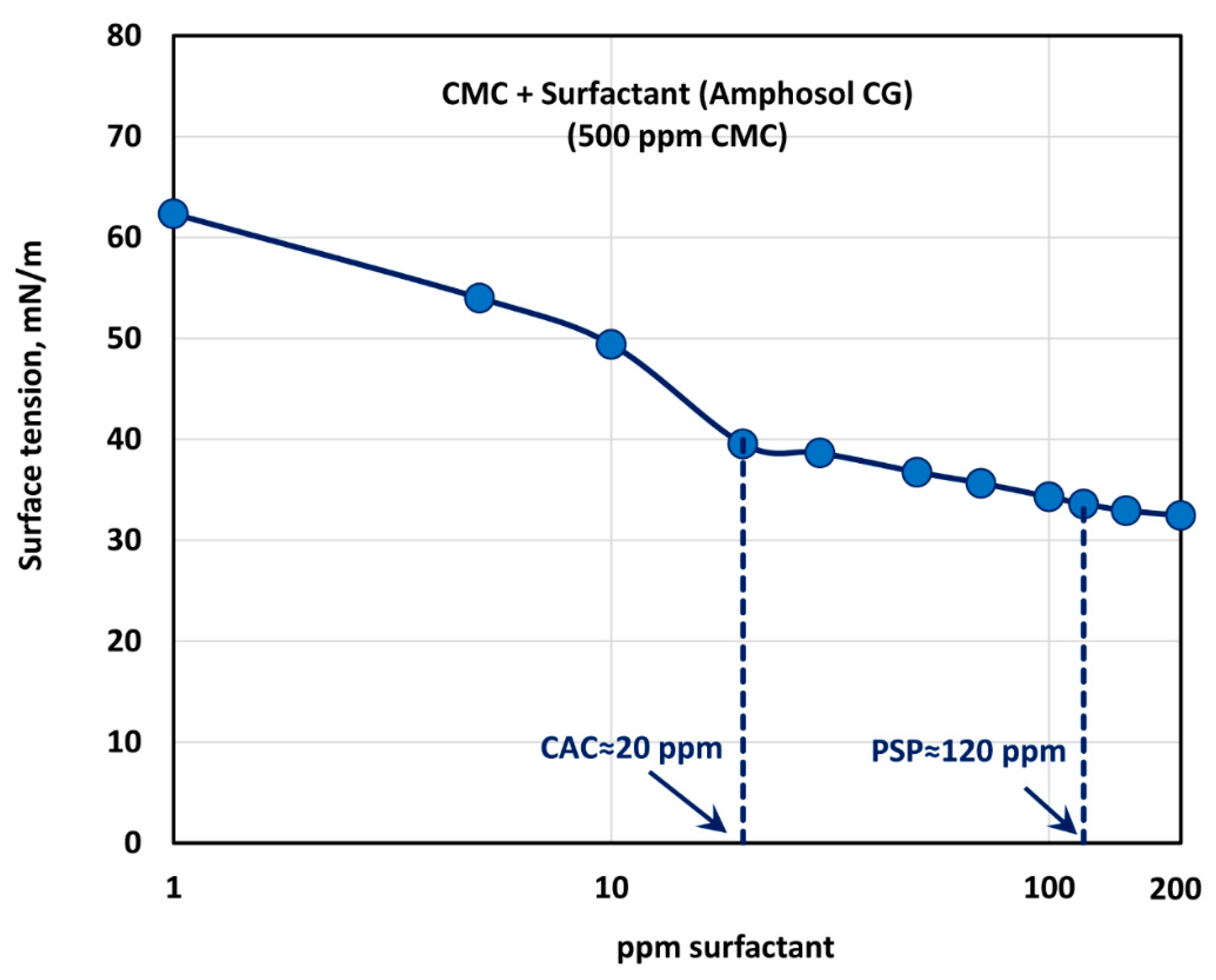 Polymers 12 02302 g019