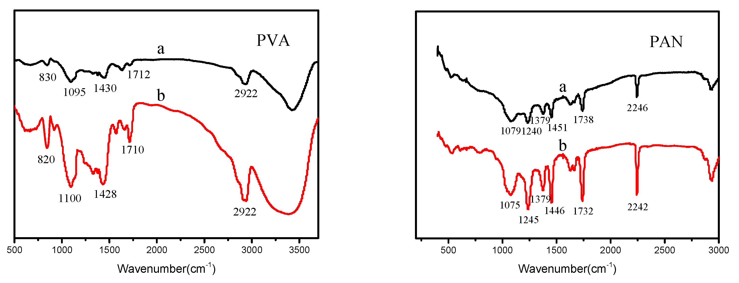 Polymers 12 02305 g004