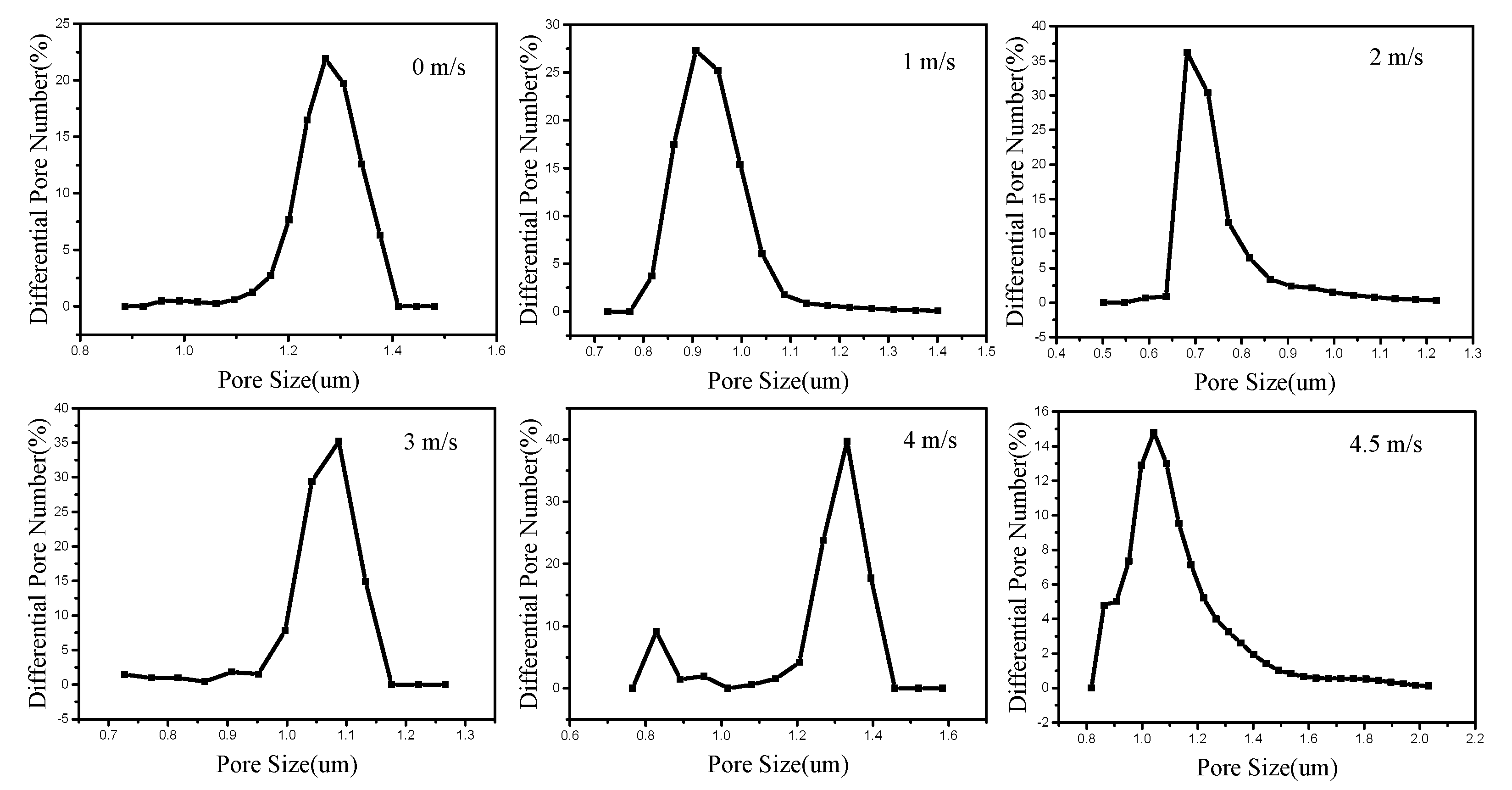 Polymers 12 02305 g008