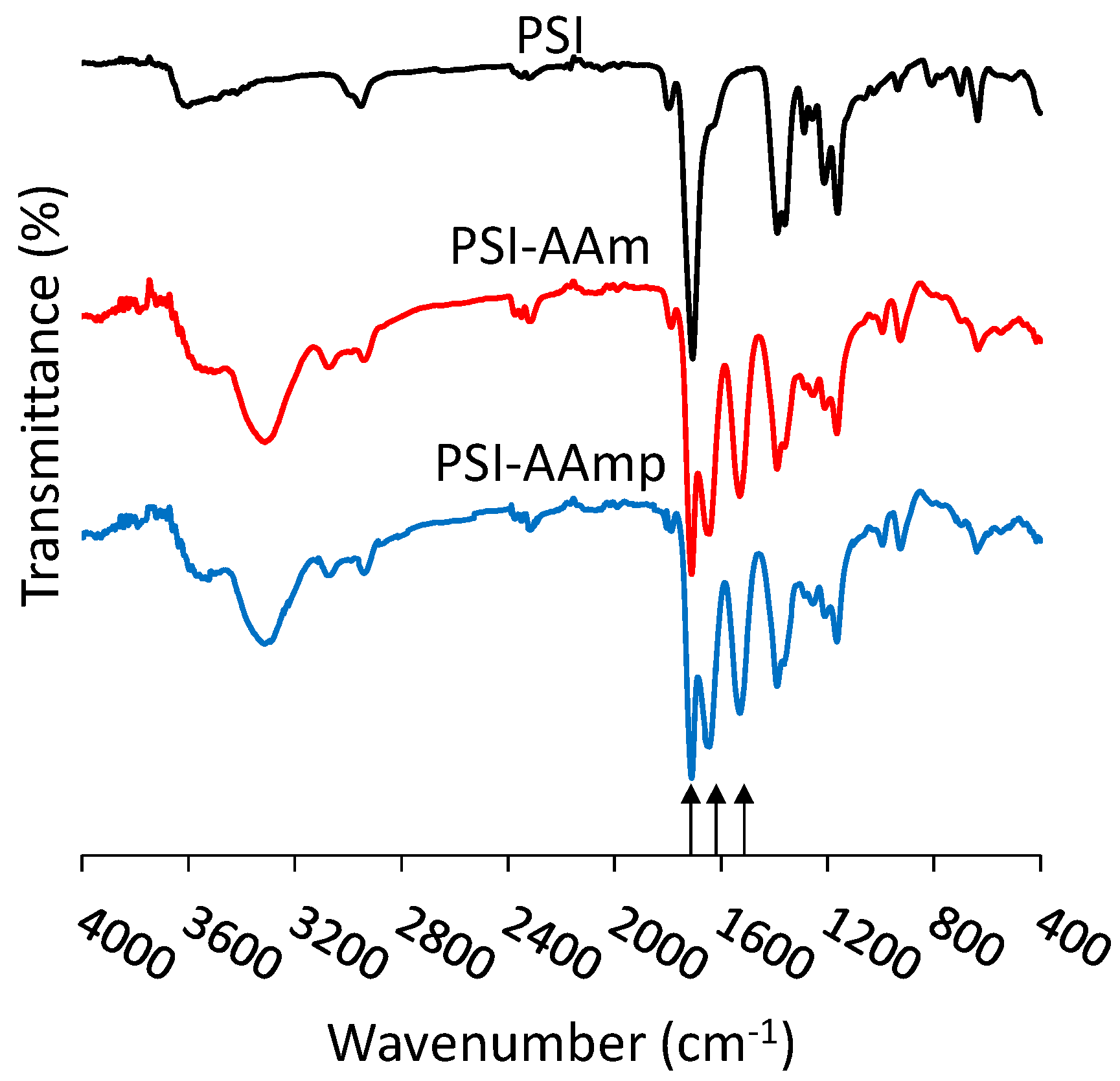 Polymers 12 02324 g003