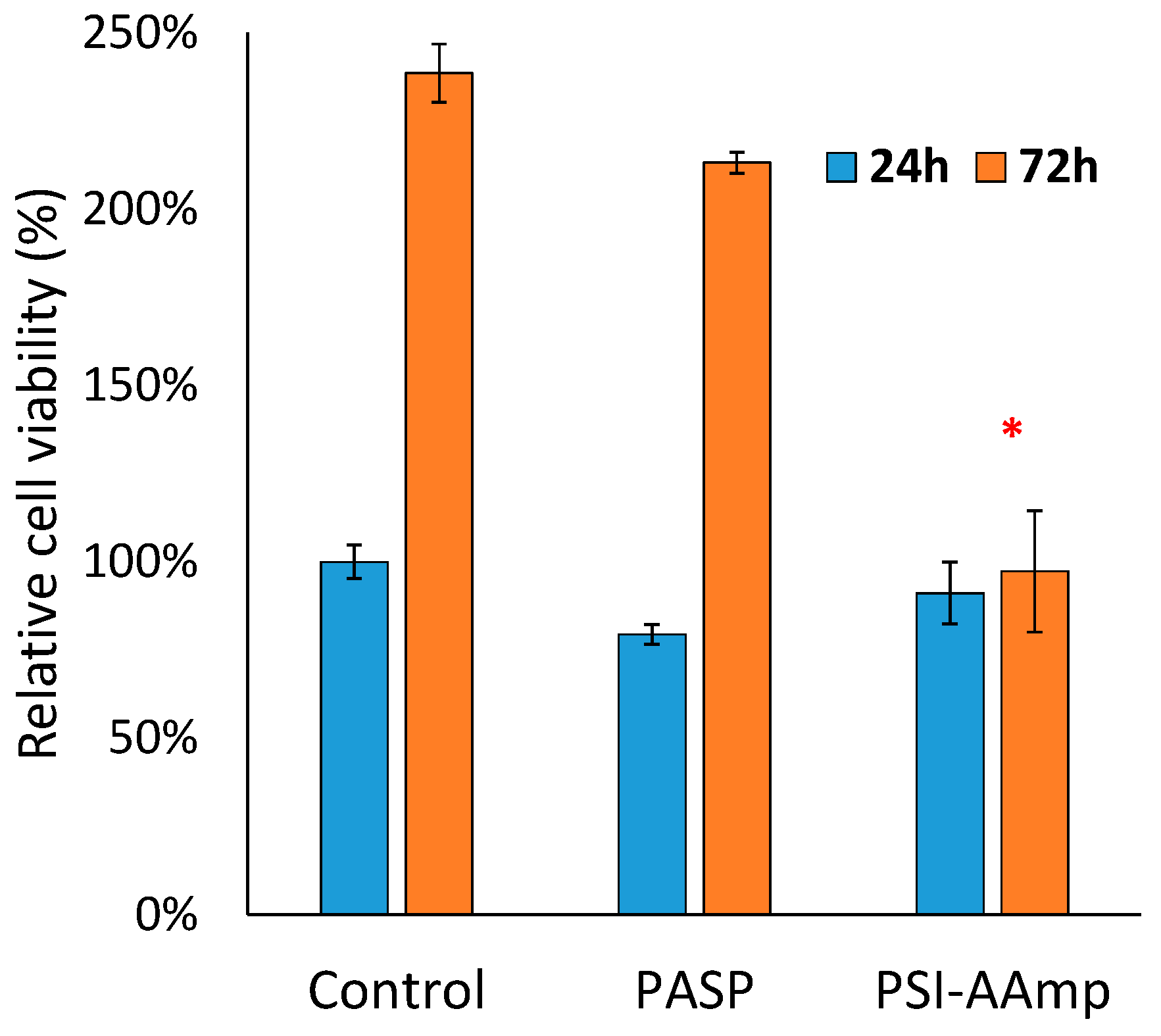 Polymers 12 02324 g006