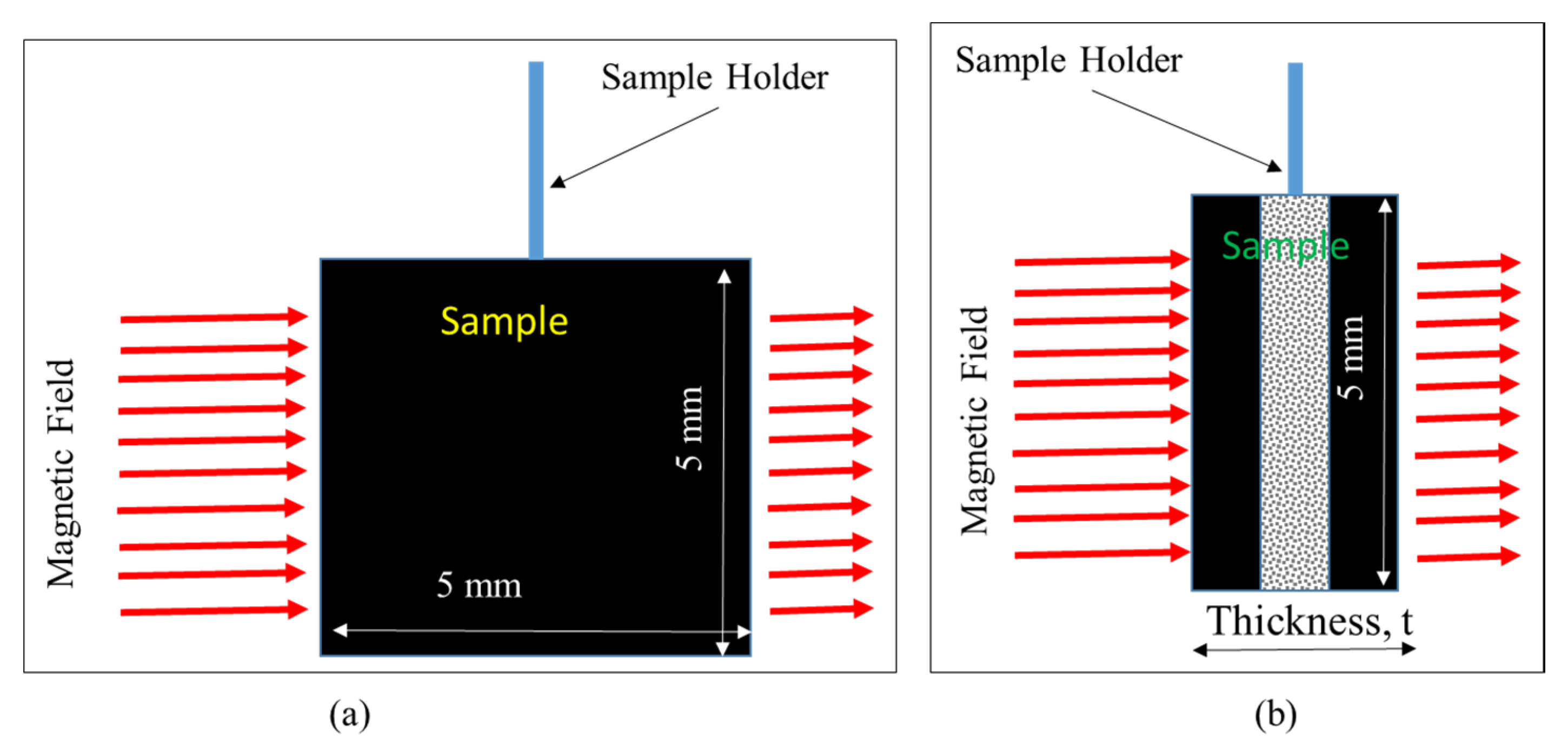 Polymers 12 02325 g003