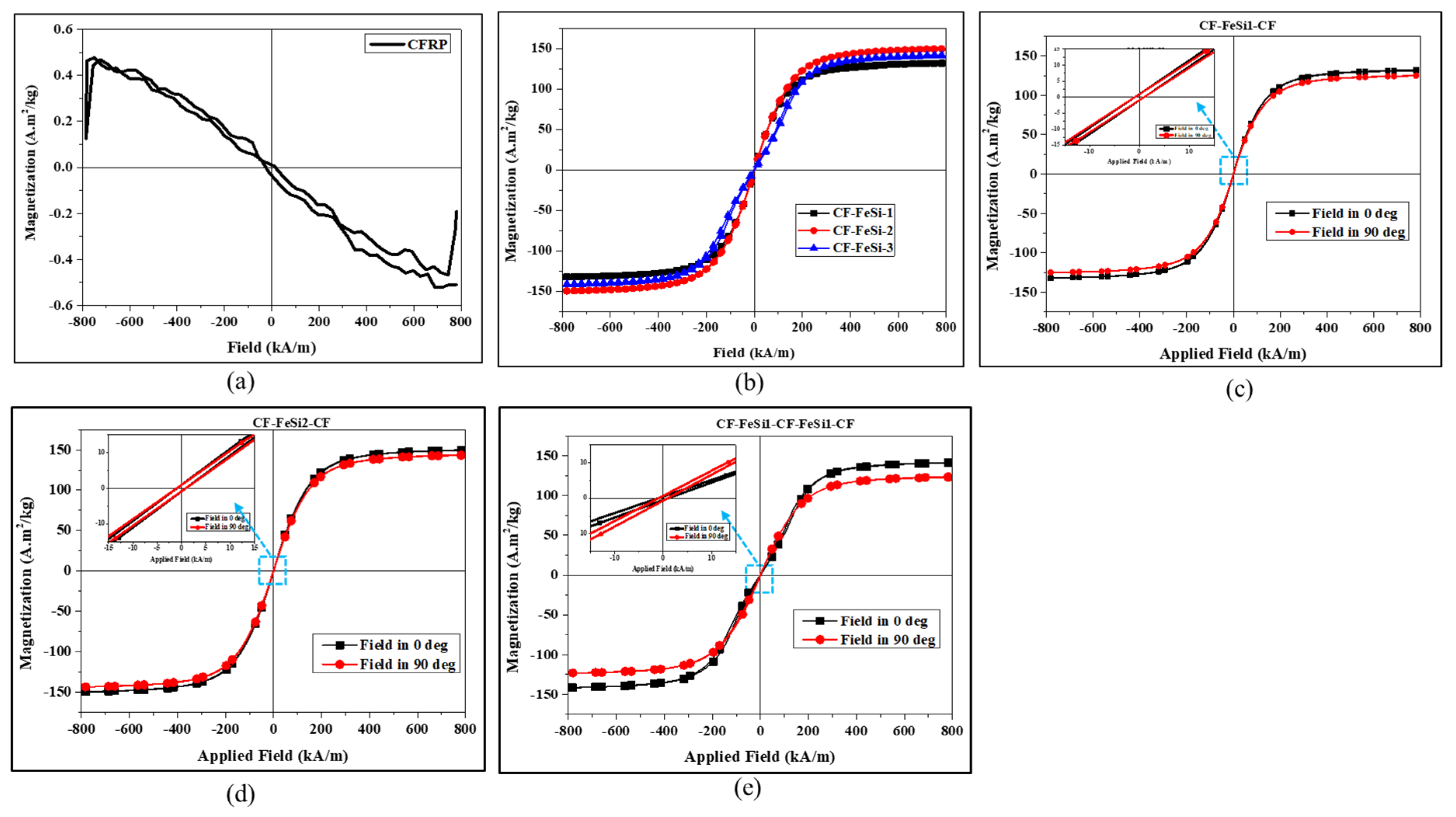 Polymers 12 02325 g004