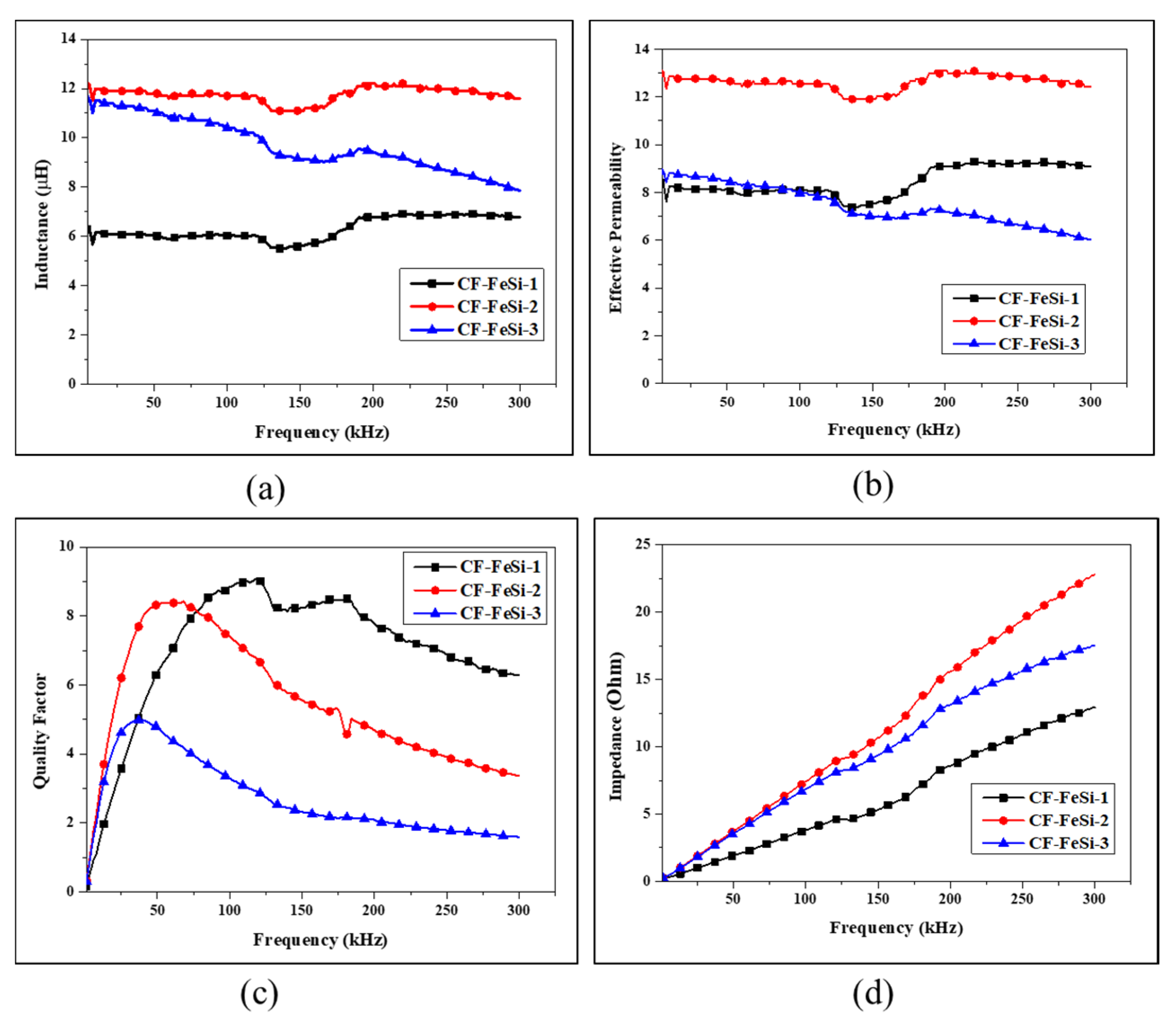 Polymers 12 02325 g006