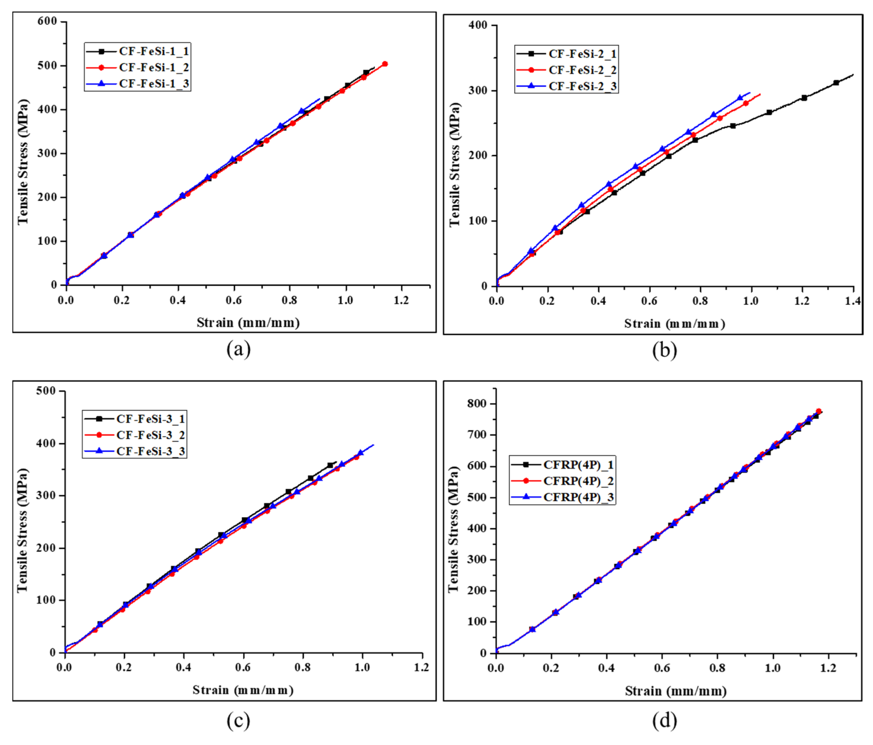 Polymers 12 02325 g009