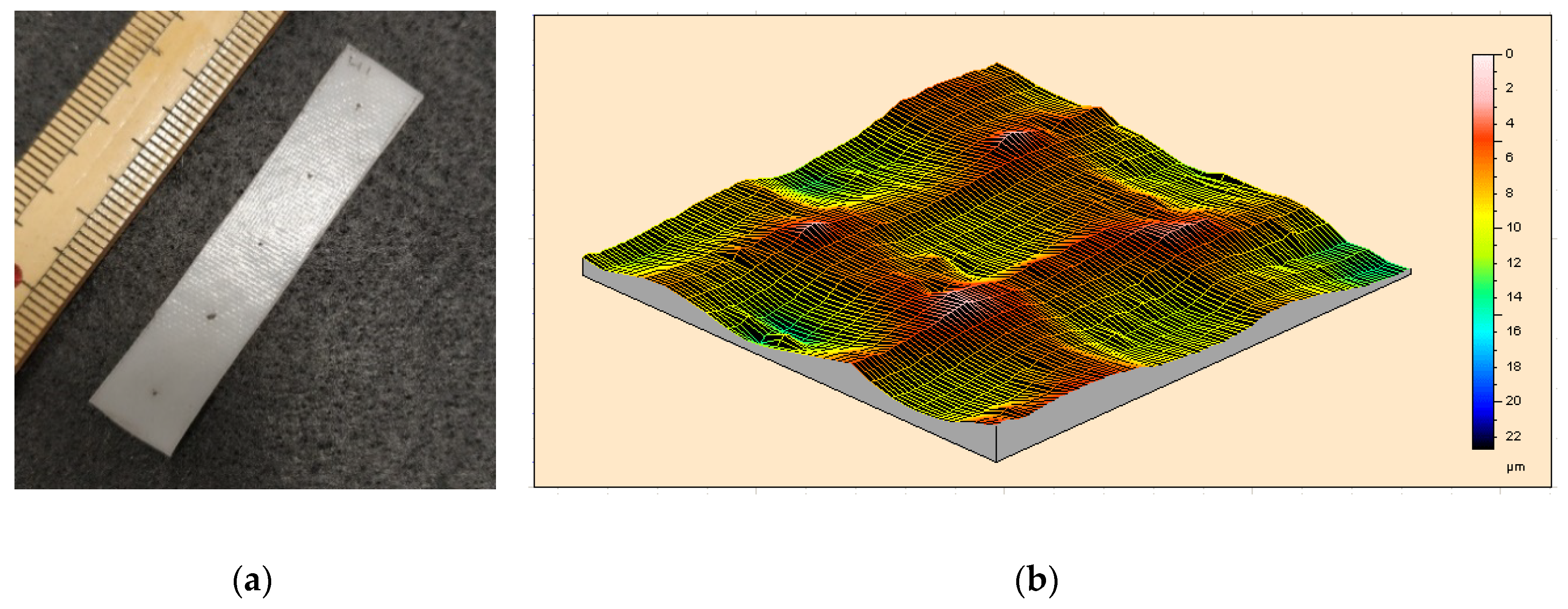 Polymers 12 02330 g003 Polymers 12 02330 g003