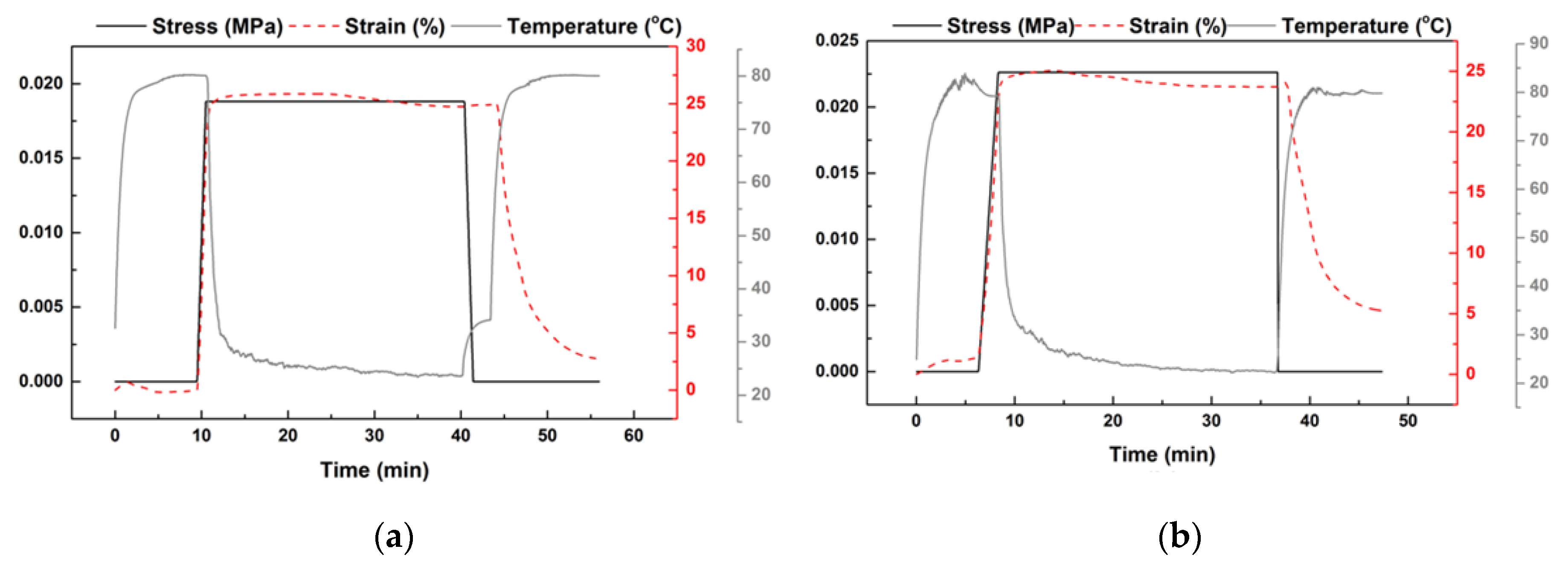Polymers 12 02330 g006 Polymers 12 02330 g006