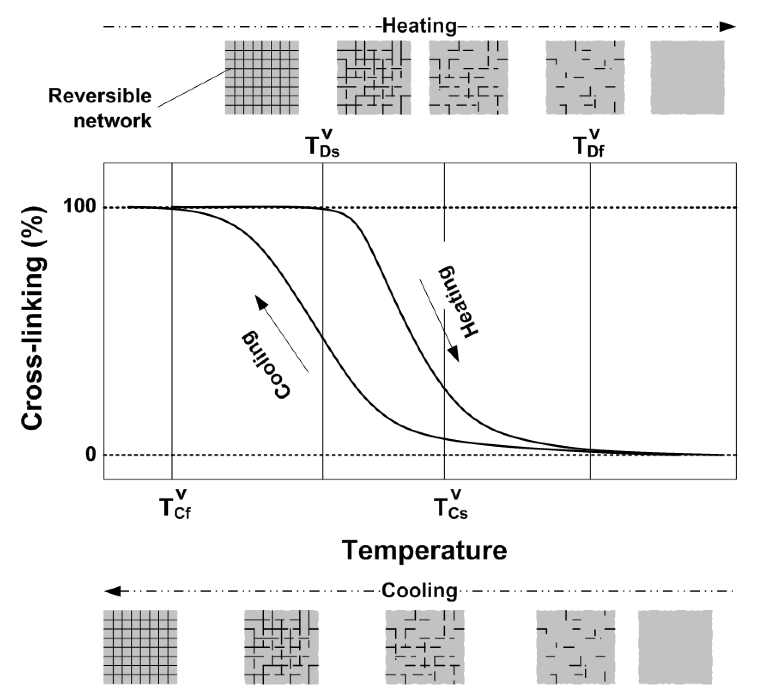Polymers 12 02330 g009 Polymers 12 02330 g009