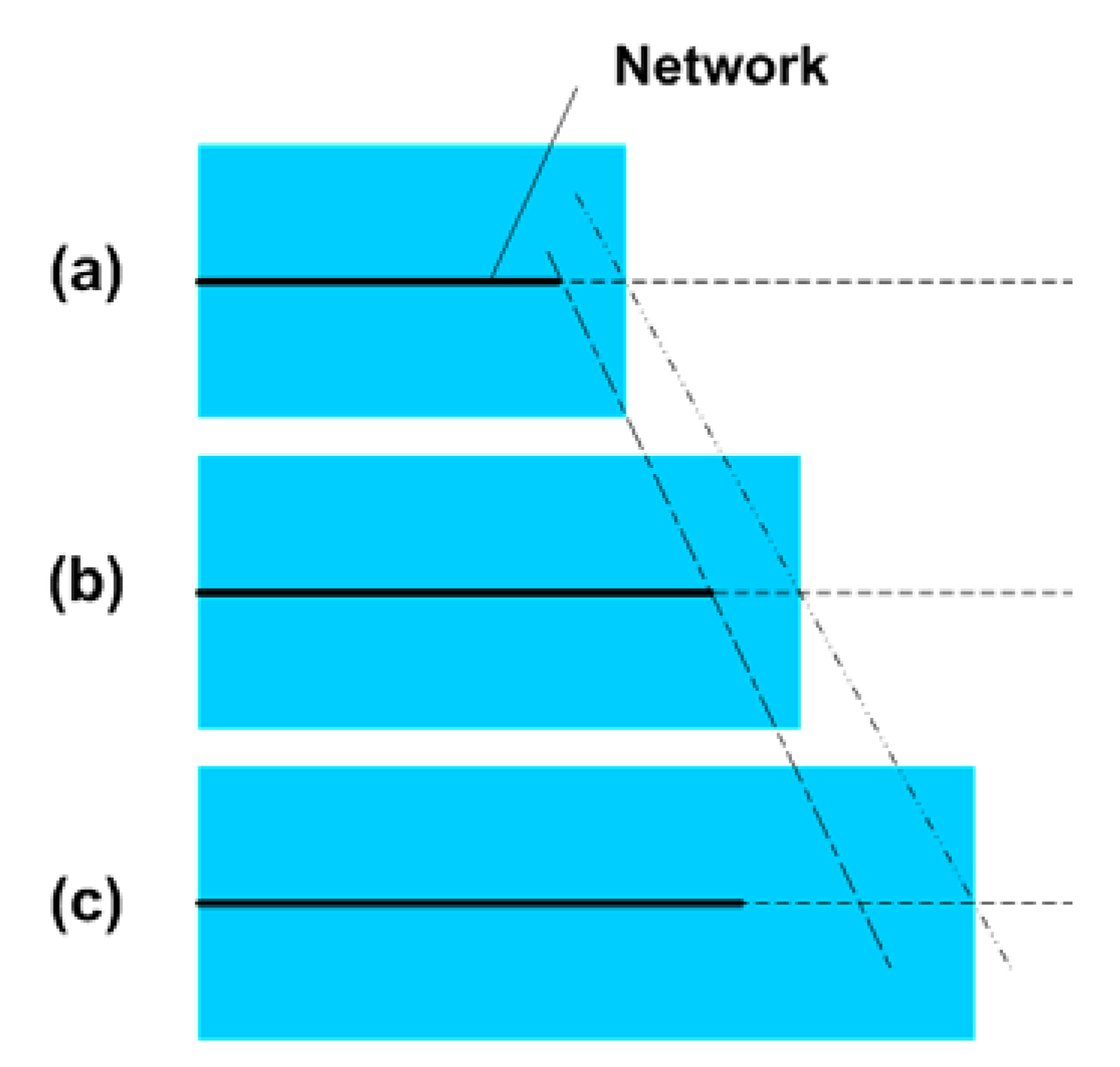 Polymers 12 02330 g010 Polymers 12 02330 g010